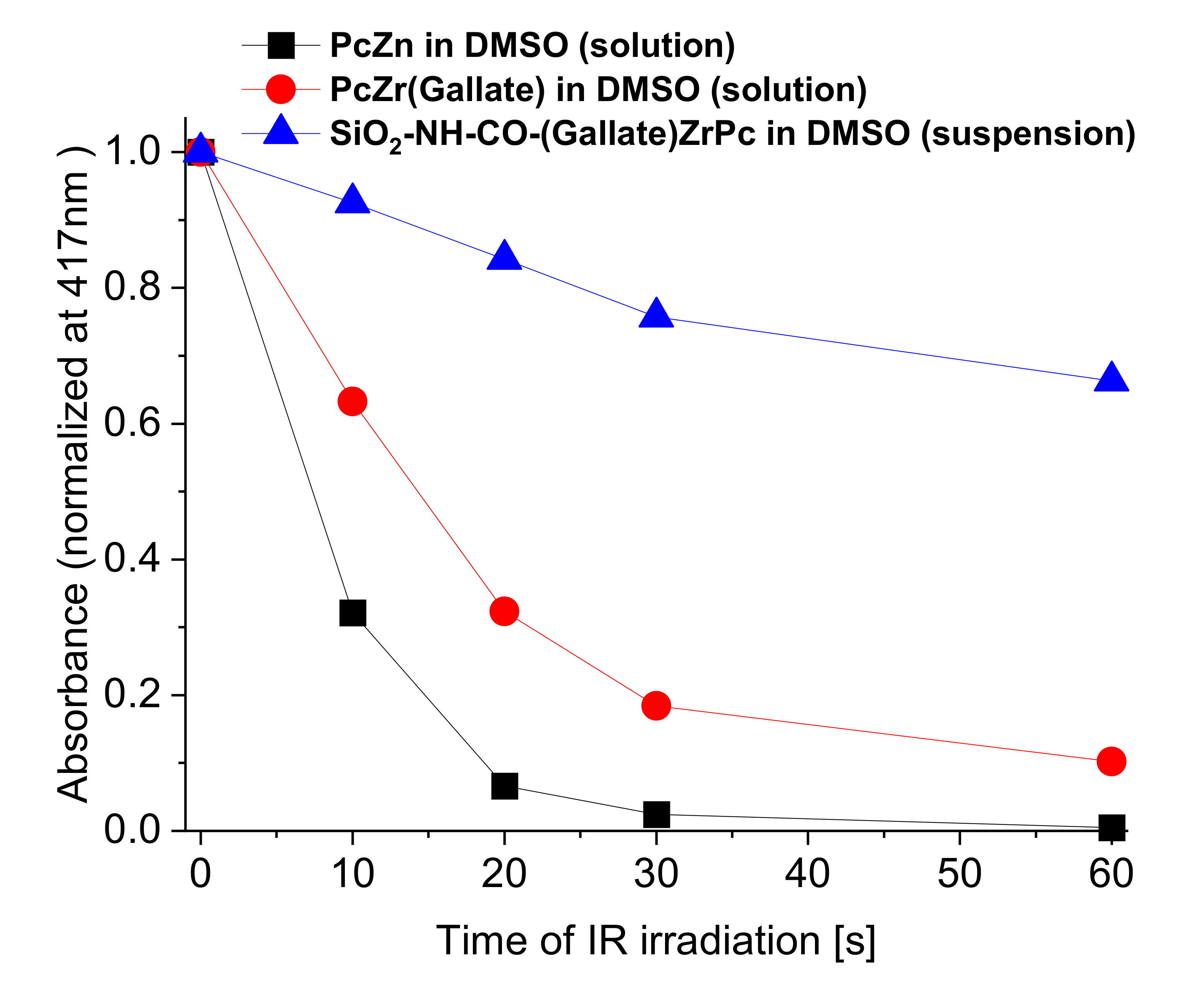 Molecules 26 00260 g006 Molecules 26 00260 g006