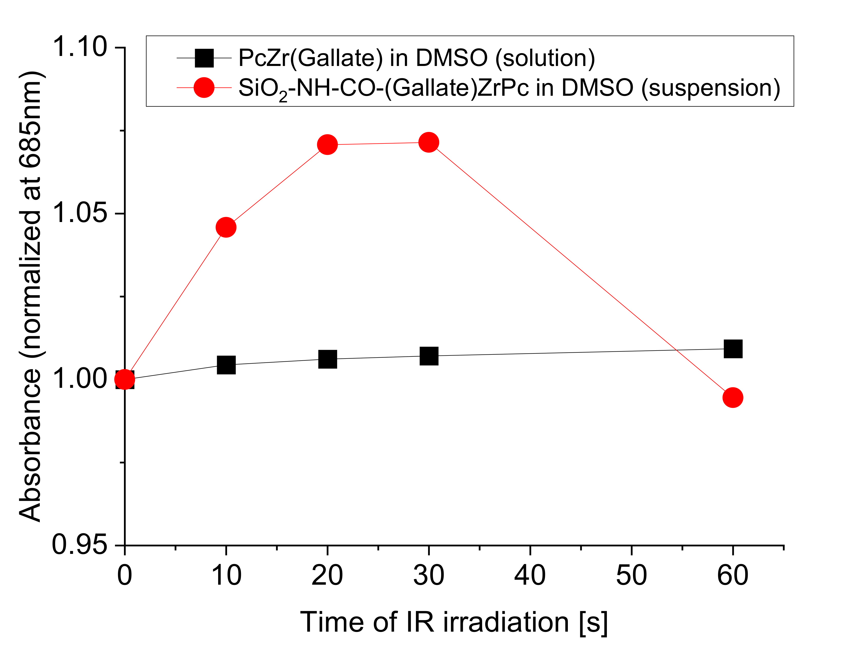 Molecules 26 00260 g007 Molecules 26 00260 g007