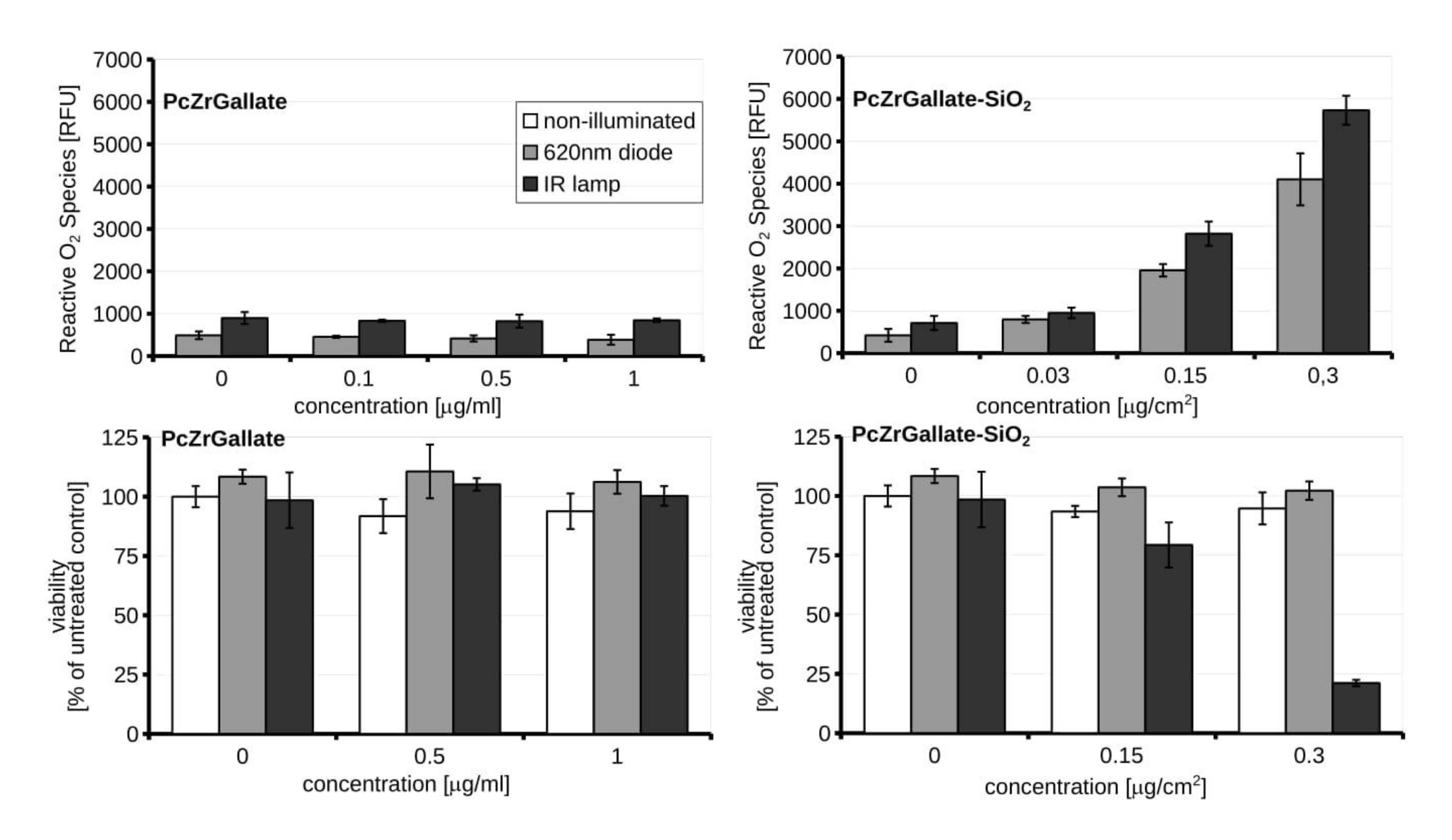 Molecules 26 00260 g009 Molecules 26 00260 g009