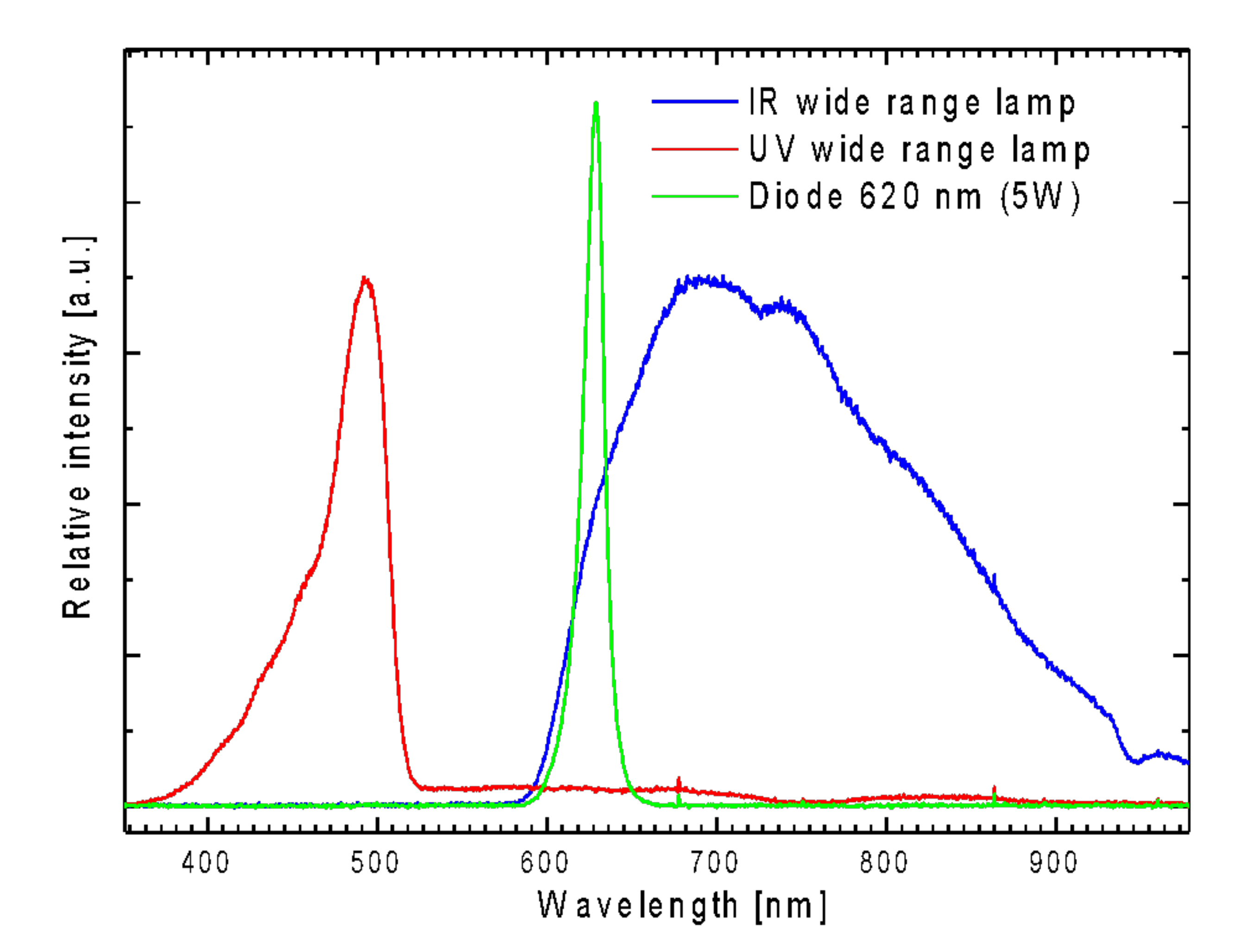 Molecules 26 00260 g011 Molecules 26 00260 g011