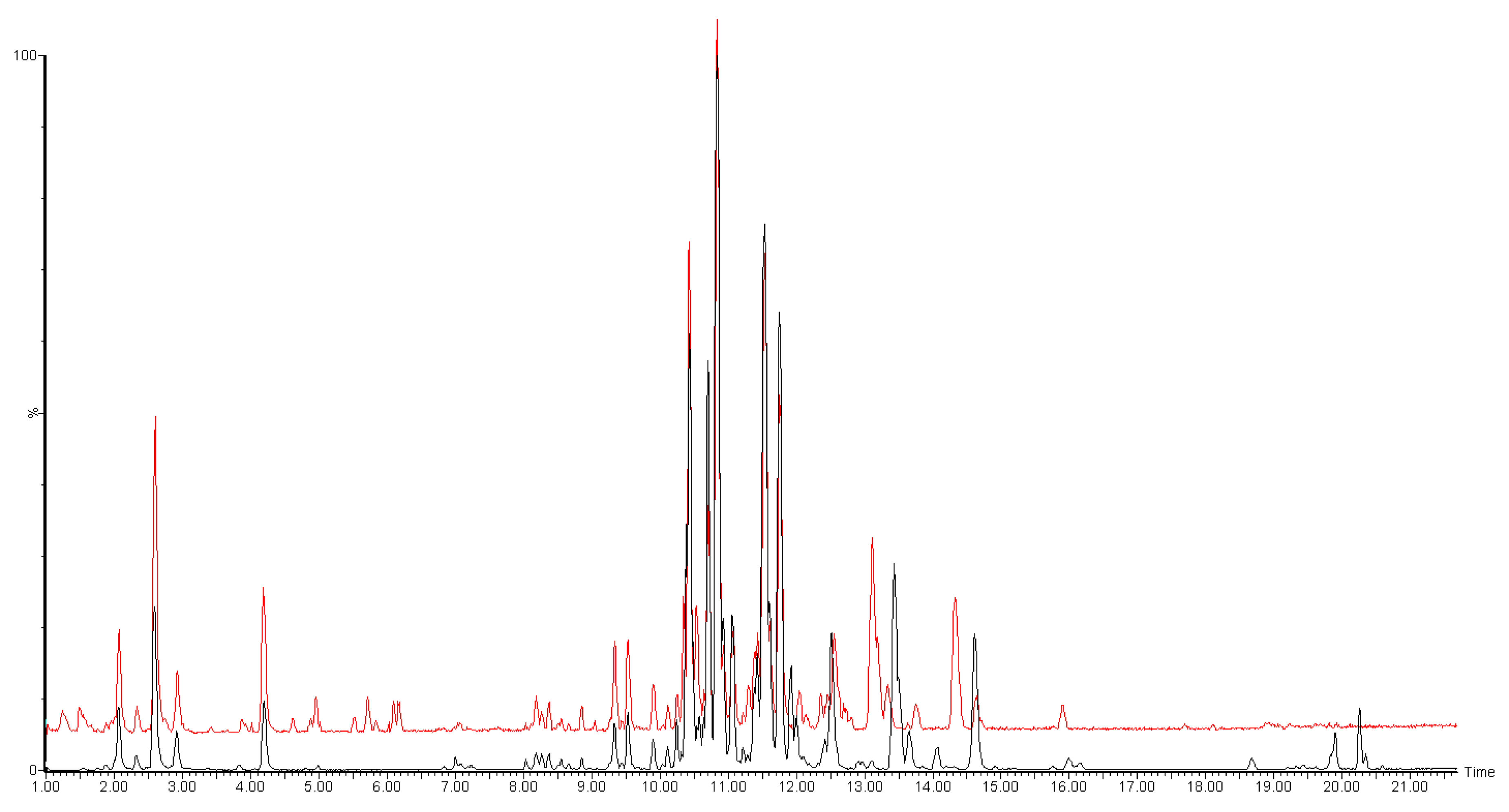 Molecules 26 00262 g001