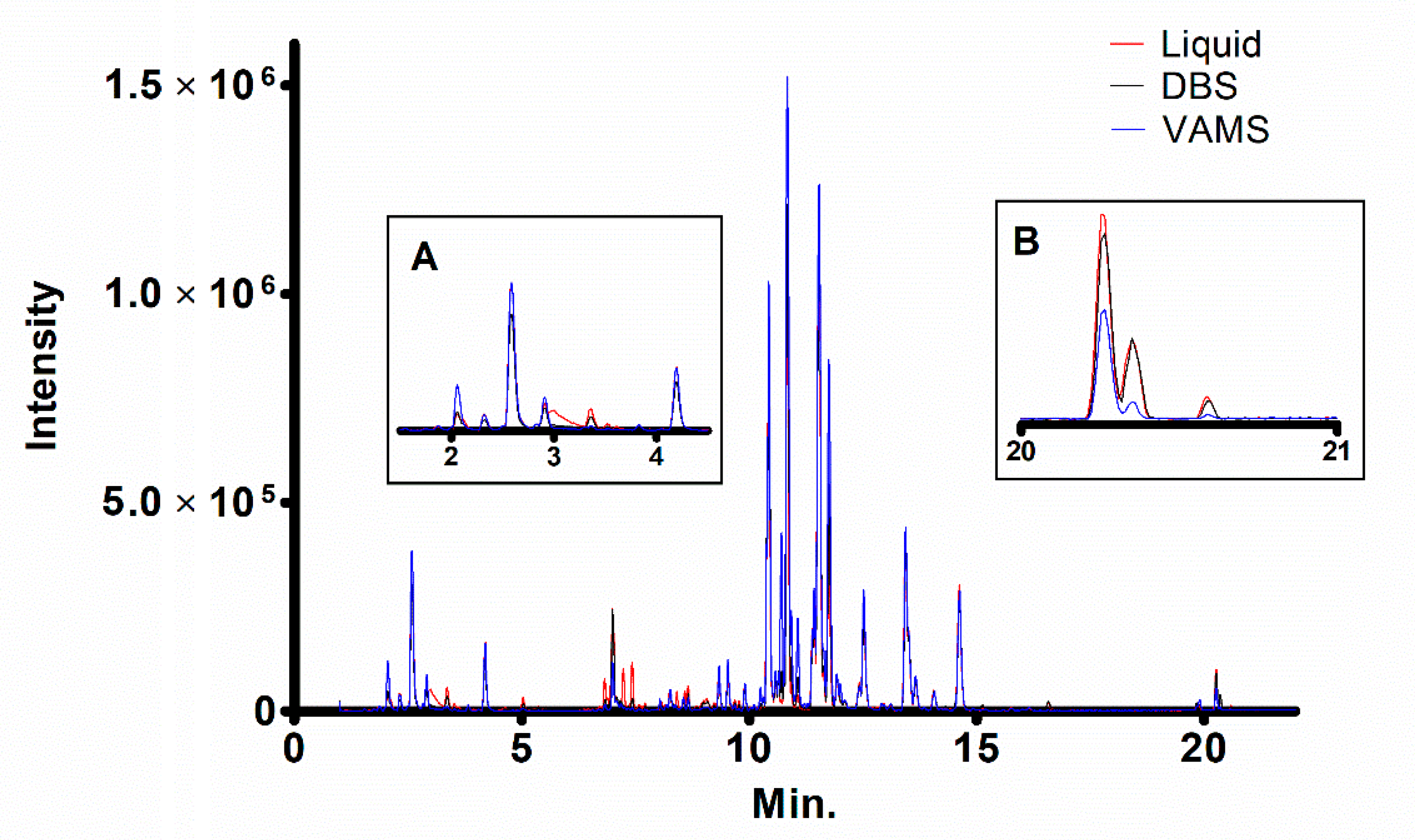 Molecules 26 00262 g002
