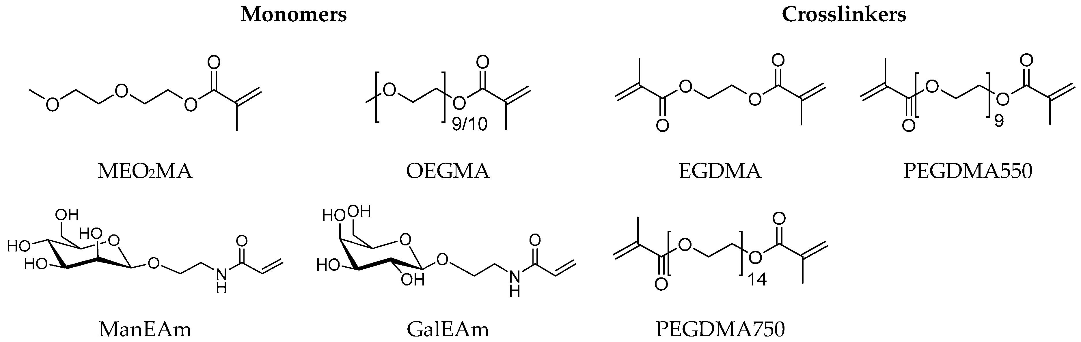 Molecules 26 00263 g002