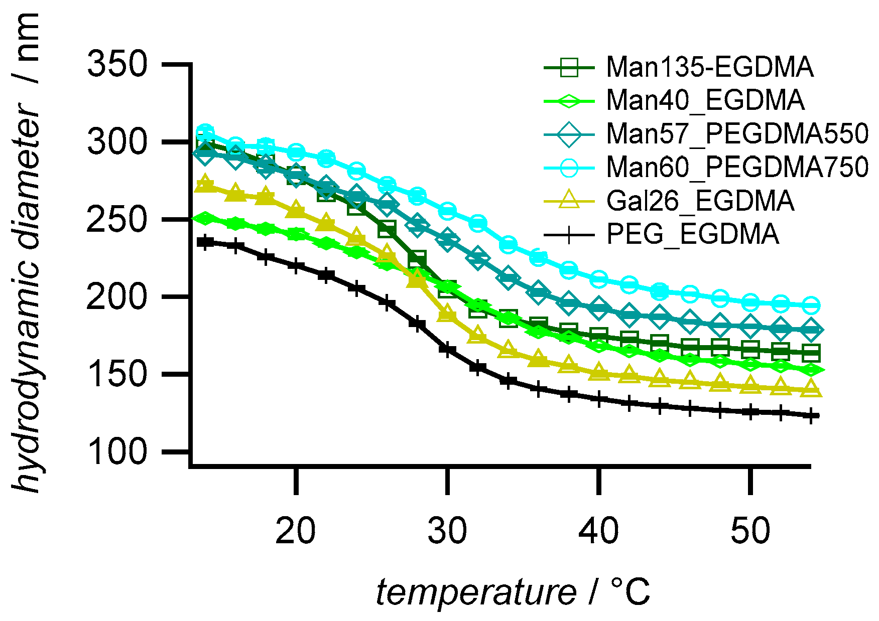 Molecules 26 00263 g003