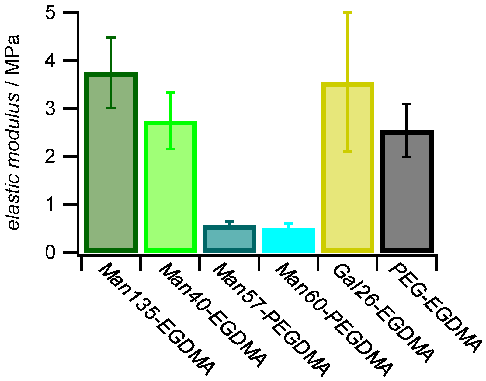 Molecules 26 00263 g005