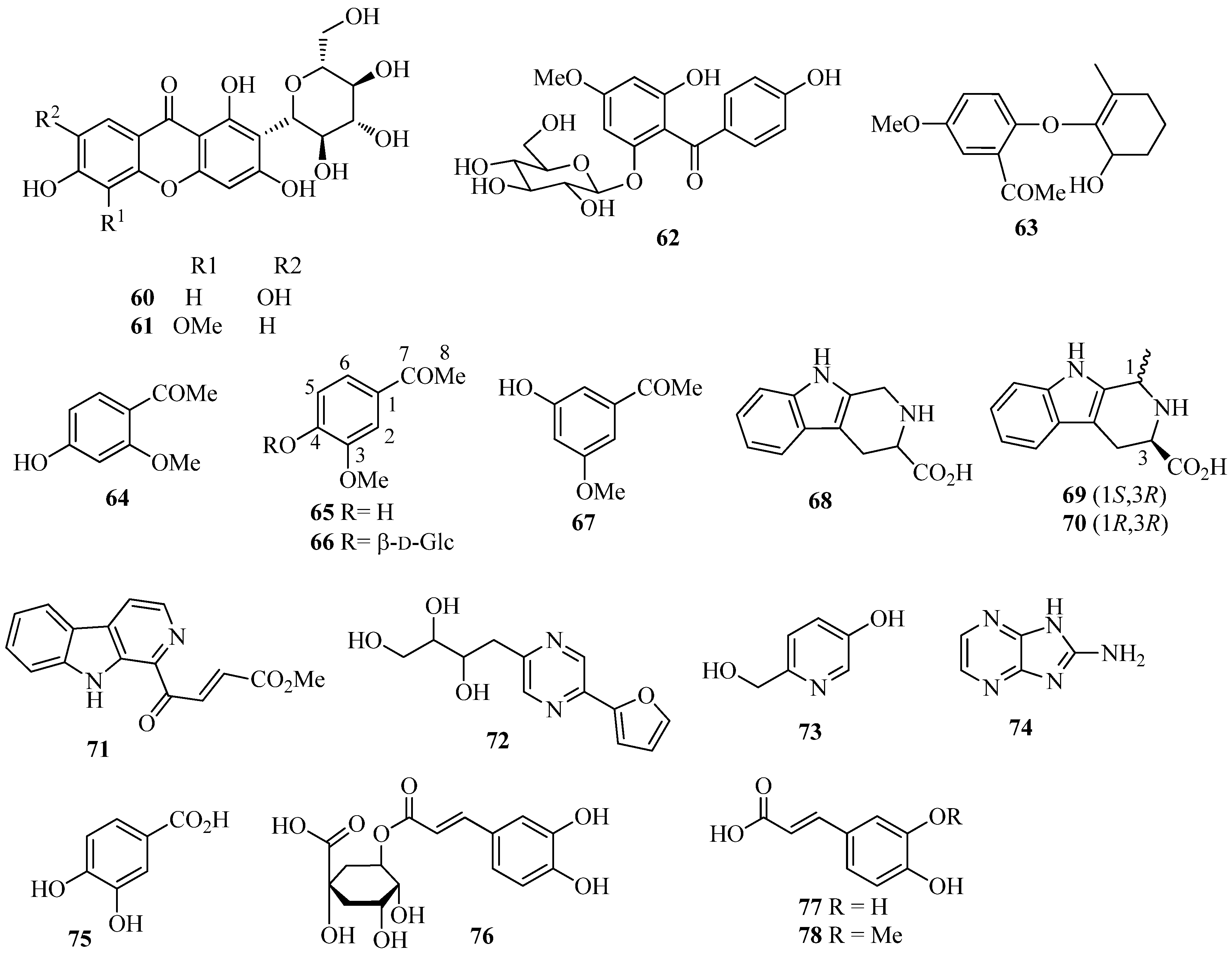 Molecules 26 00264 g004