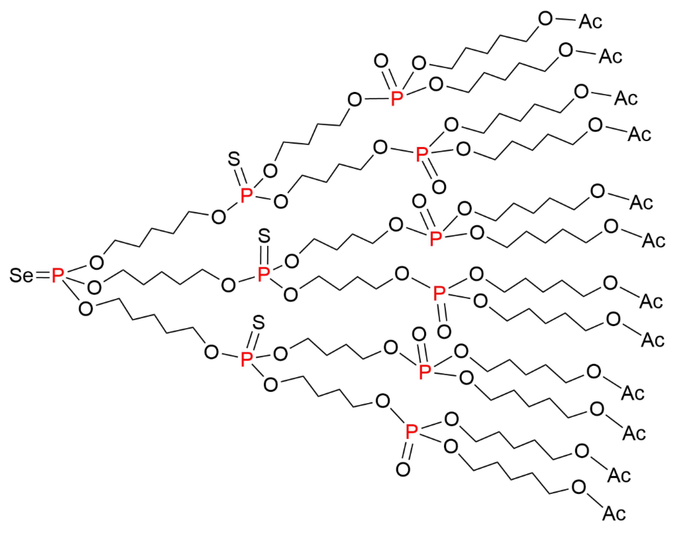 Molecules 26 00269 g005