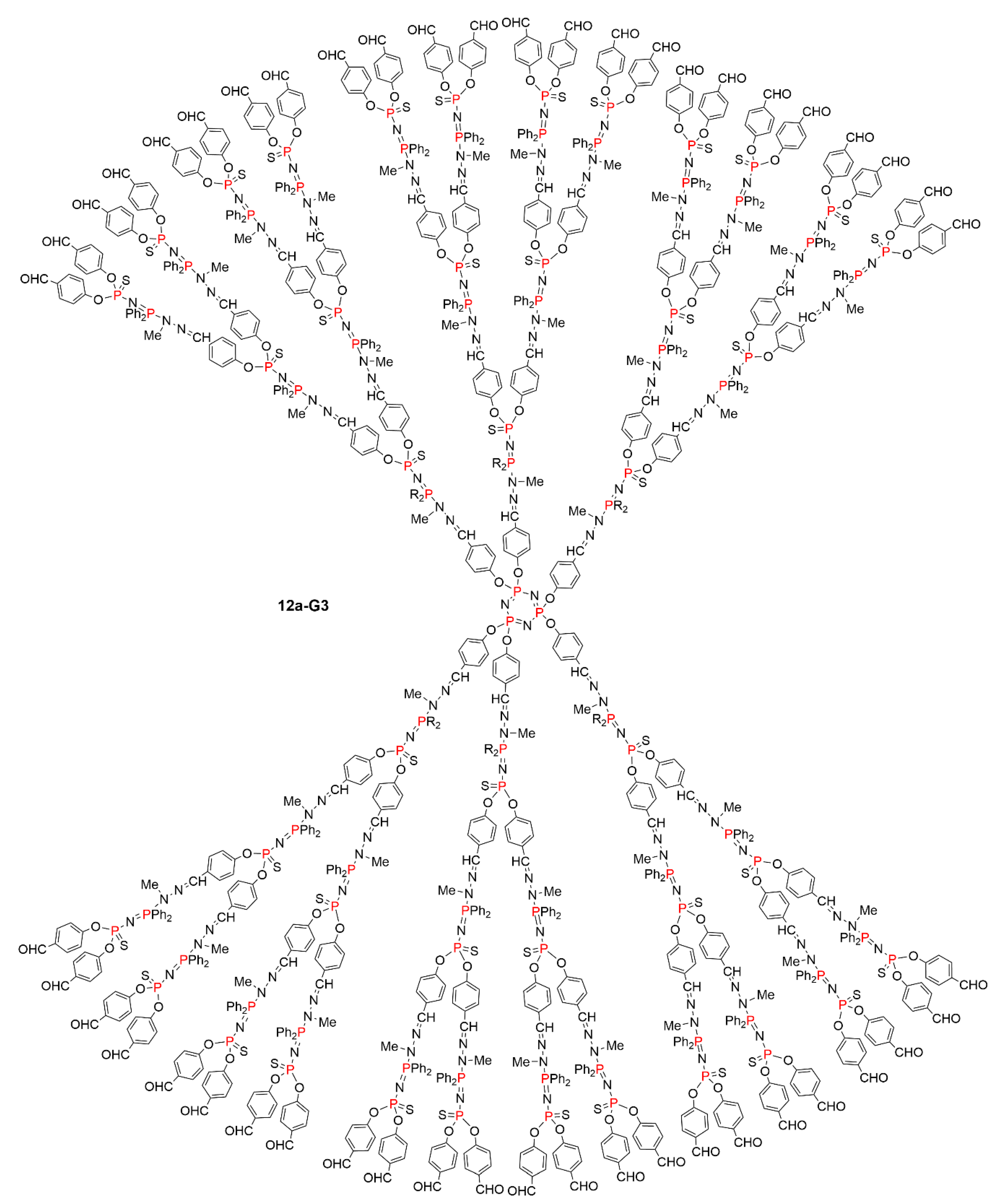 Molecules 26 00269 g007