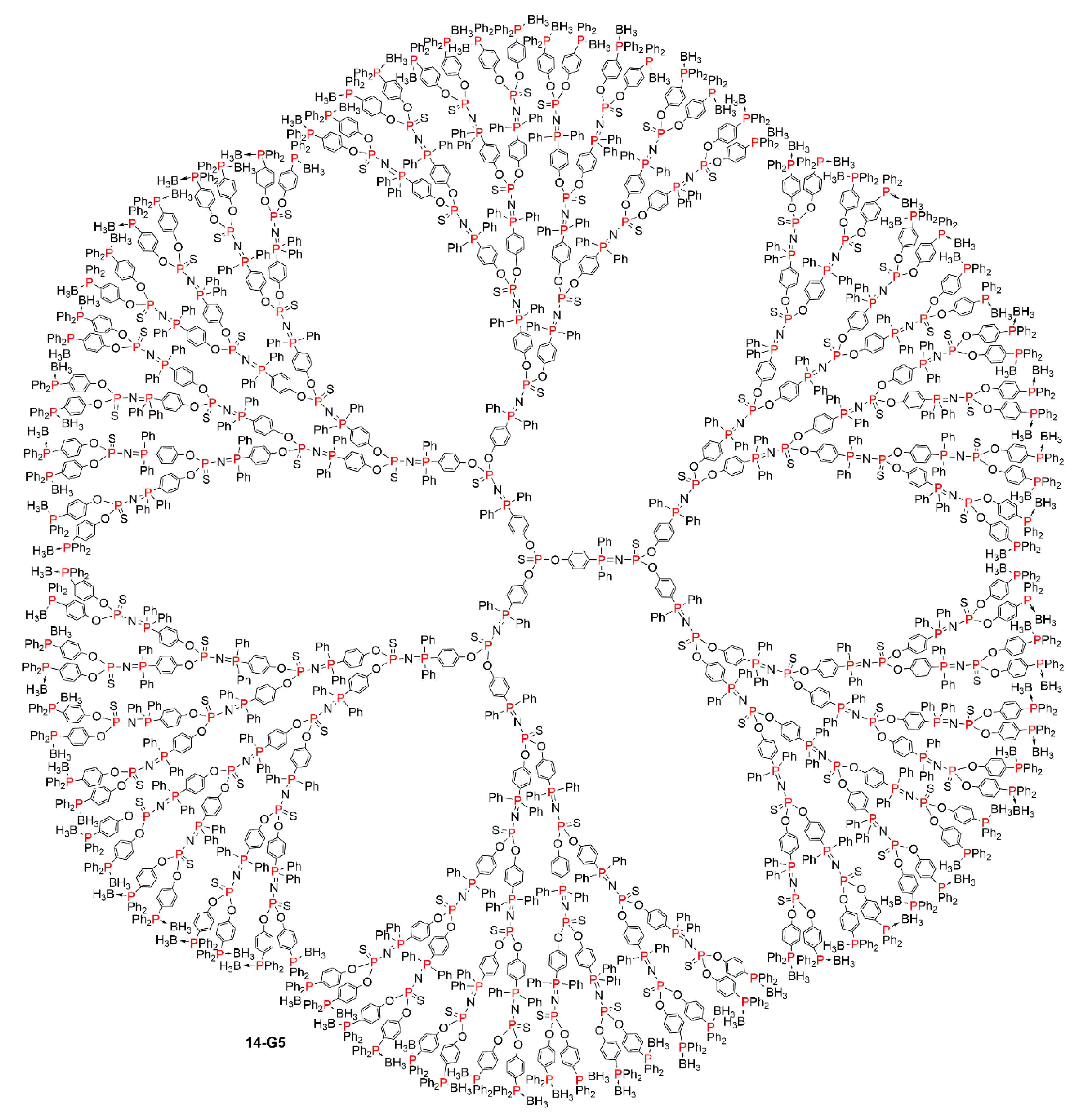 Molecules 26 00269 g008