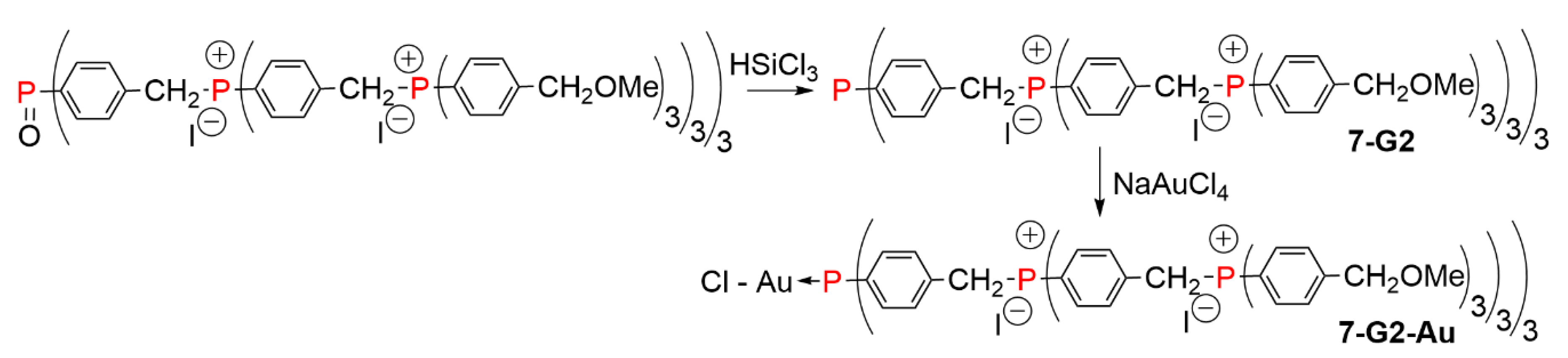 Molecules 26 00269 sch007
