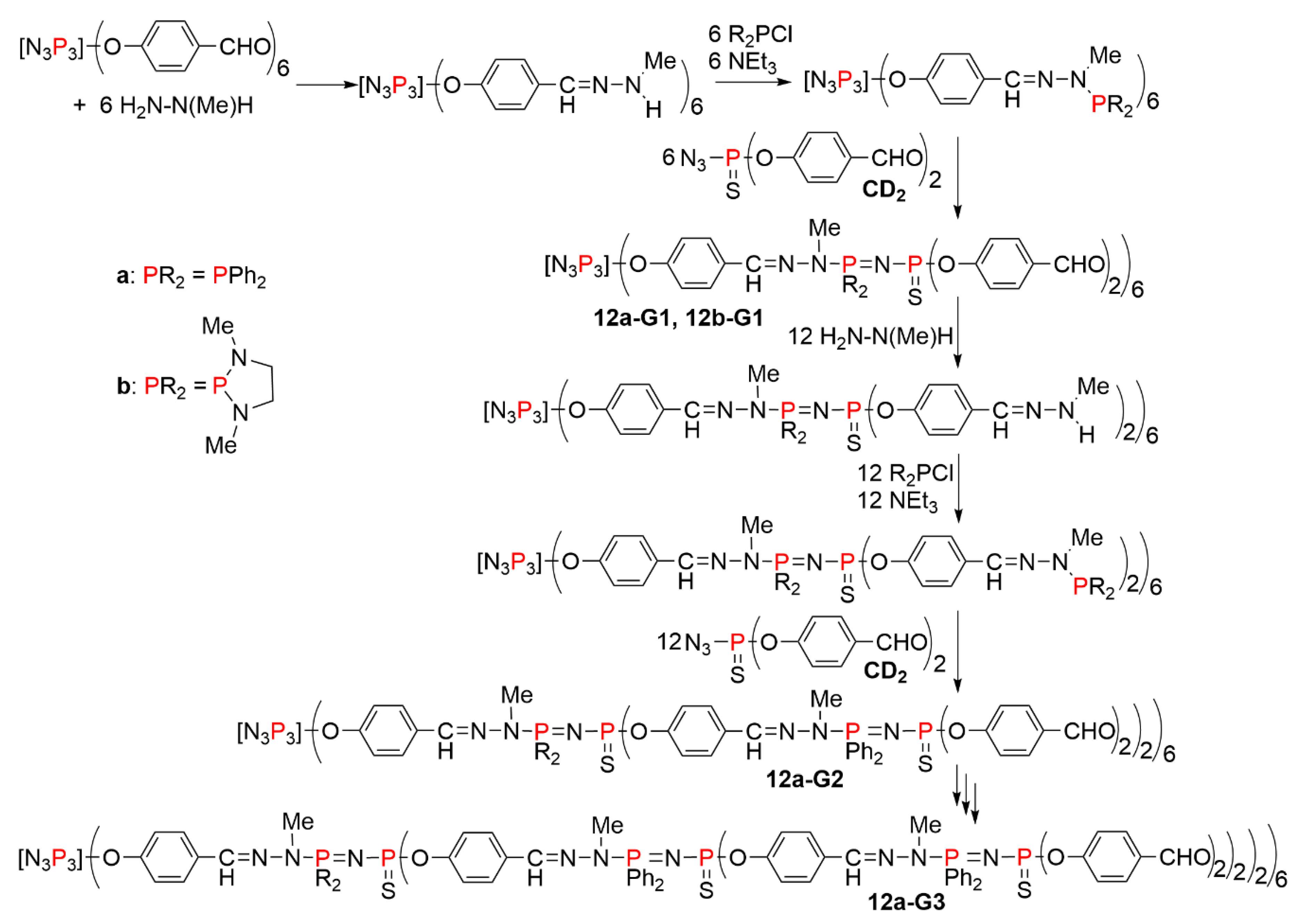 Molecules 26 00269 sch012