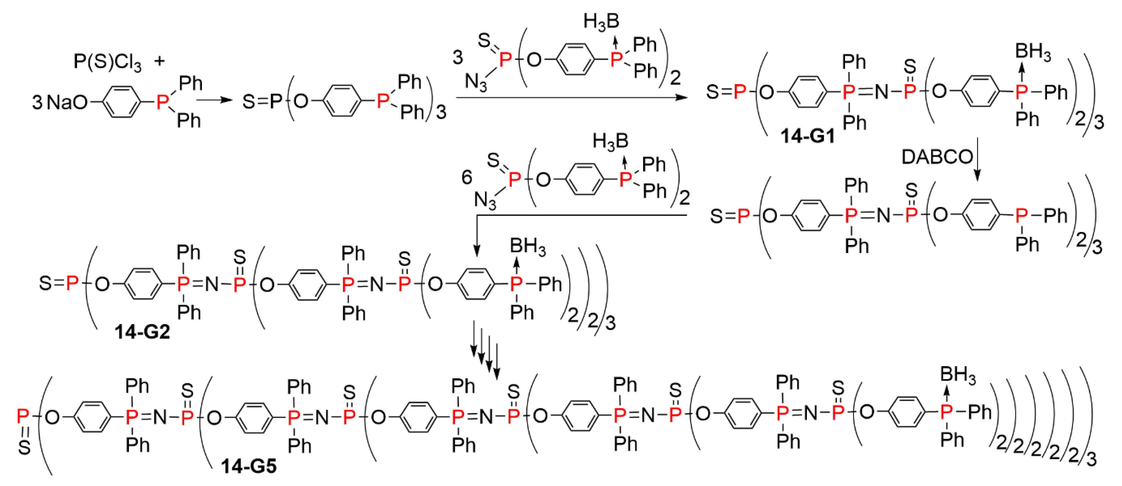 Molecules 26 00269 sch014