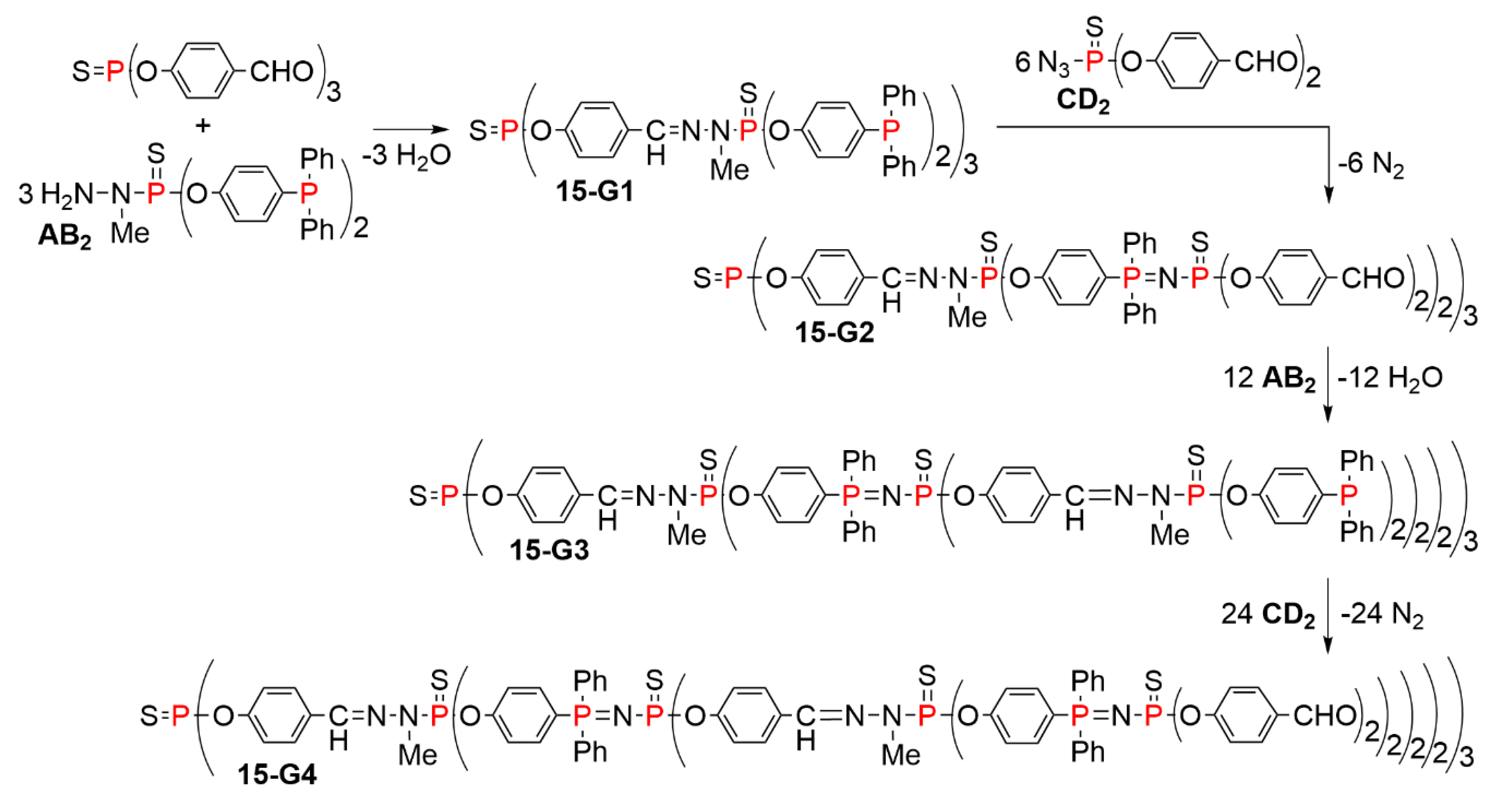 Molecules 26 00269 sch015
