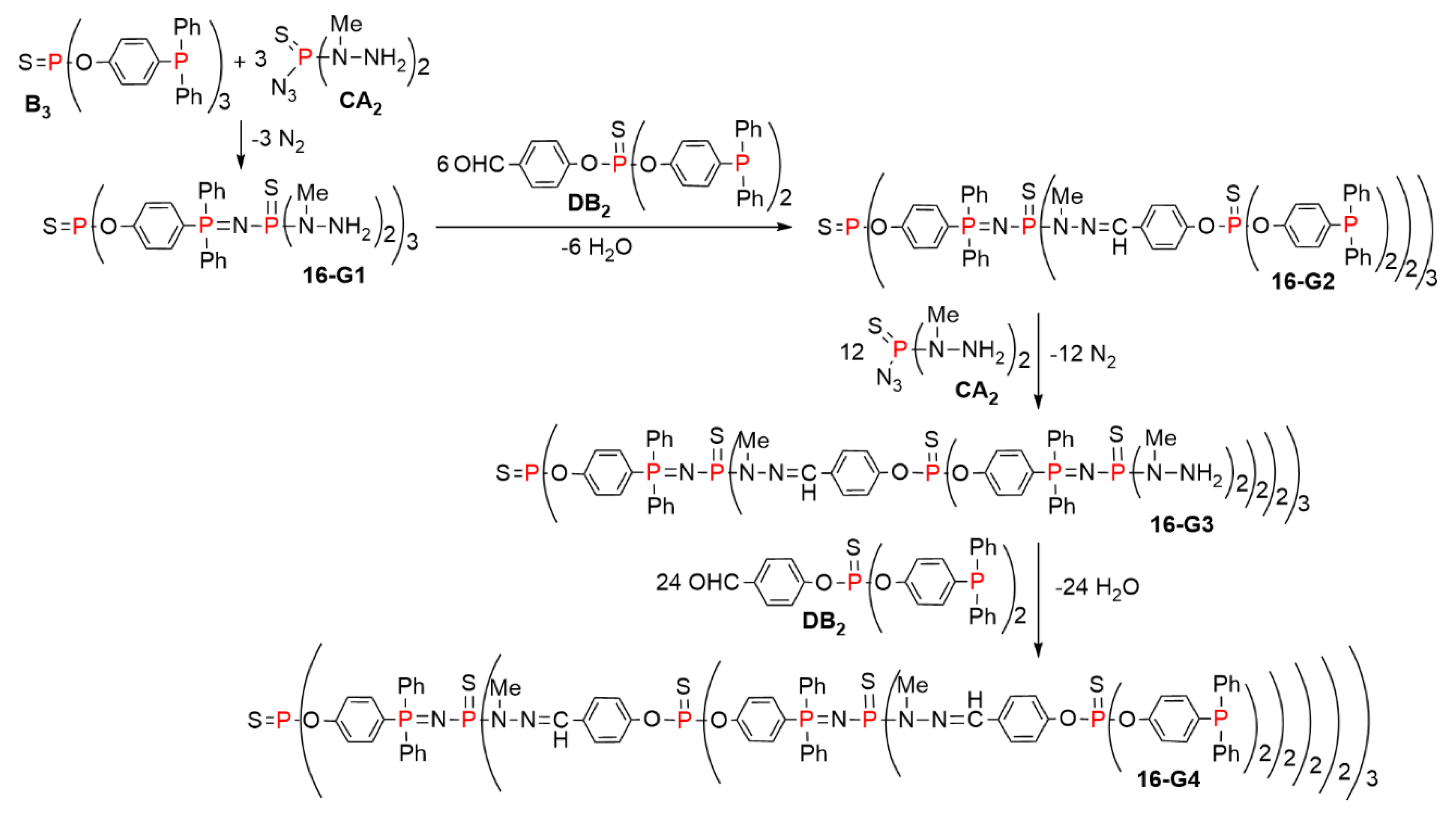Molecules 26 00269 sch016