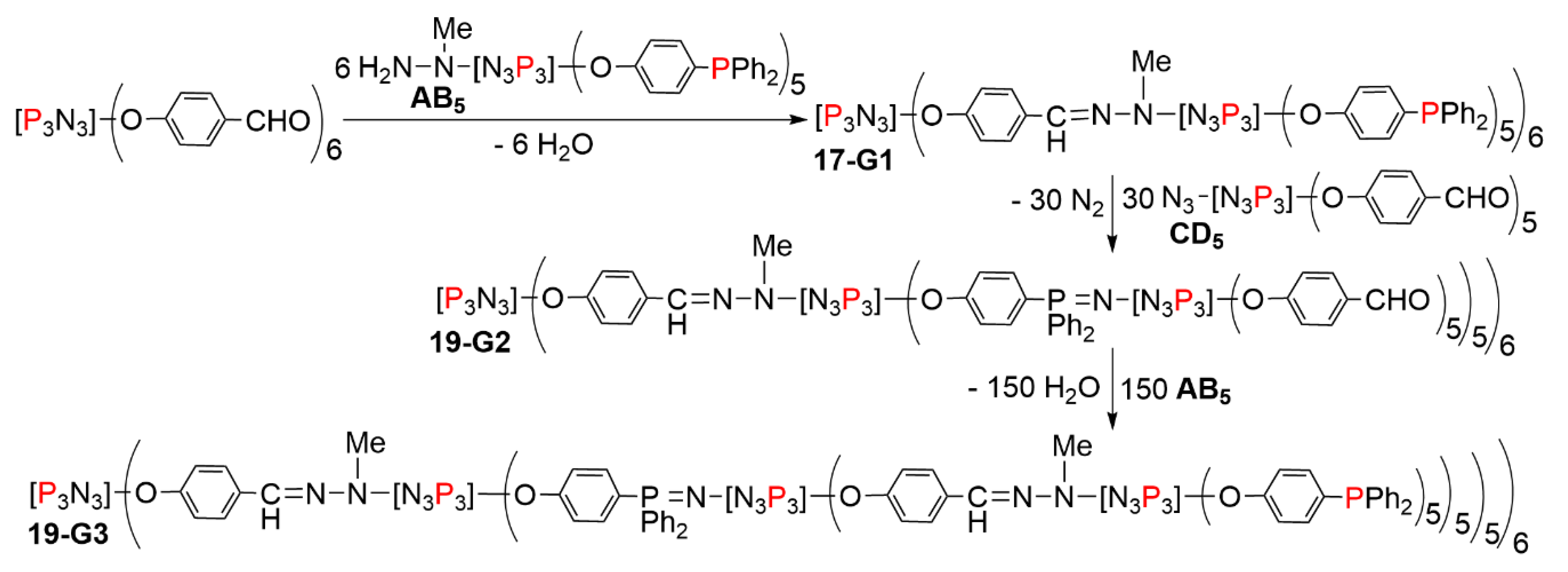 Molecules 26 00269 sch019