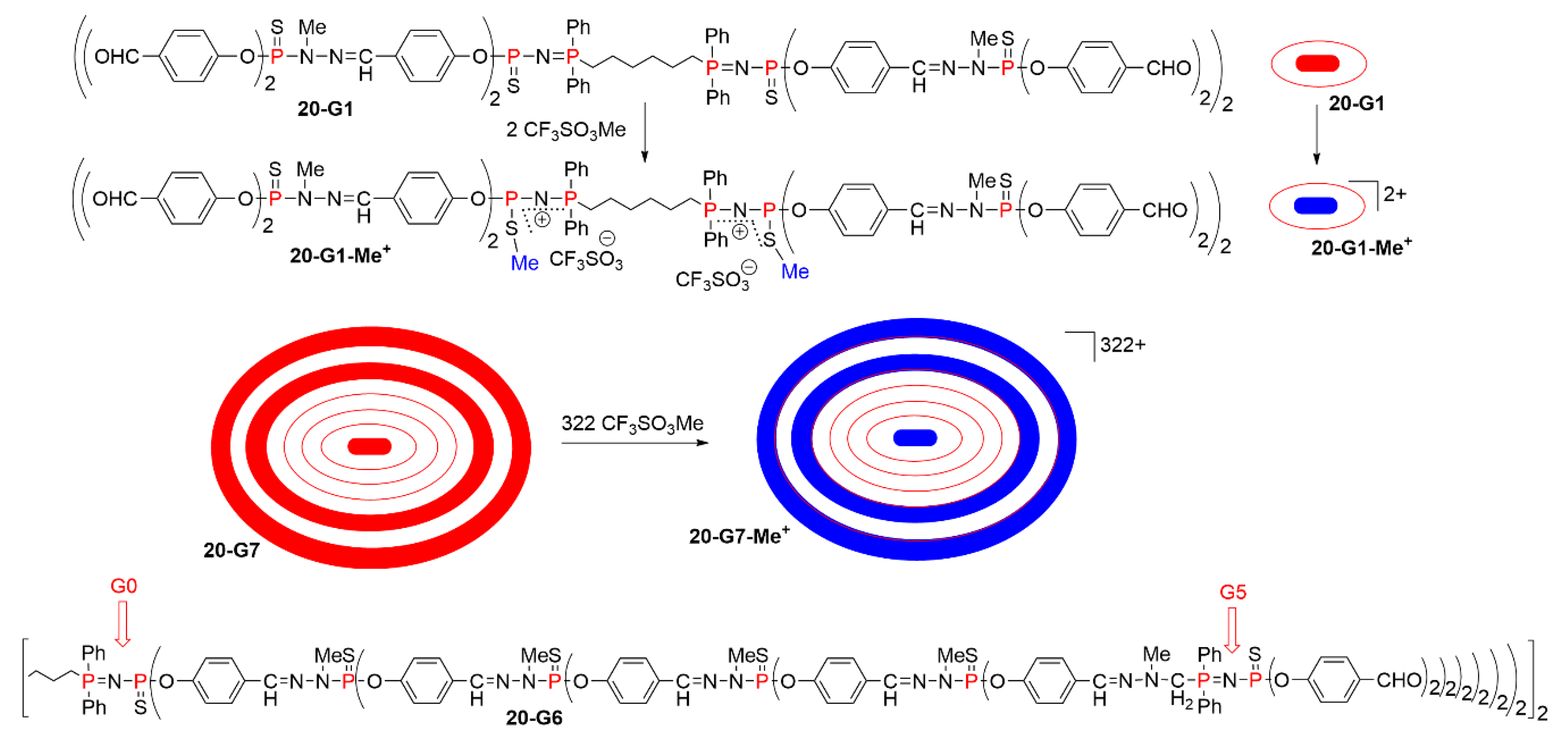 Molecules 26 00269 sch020