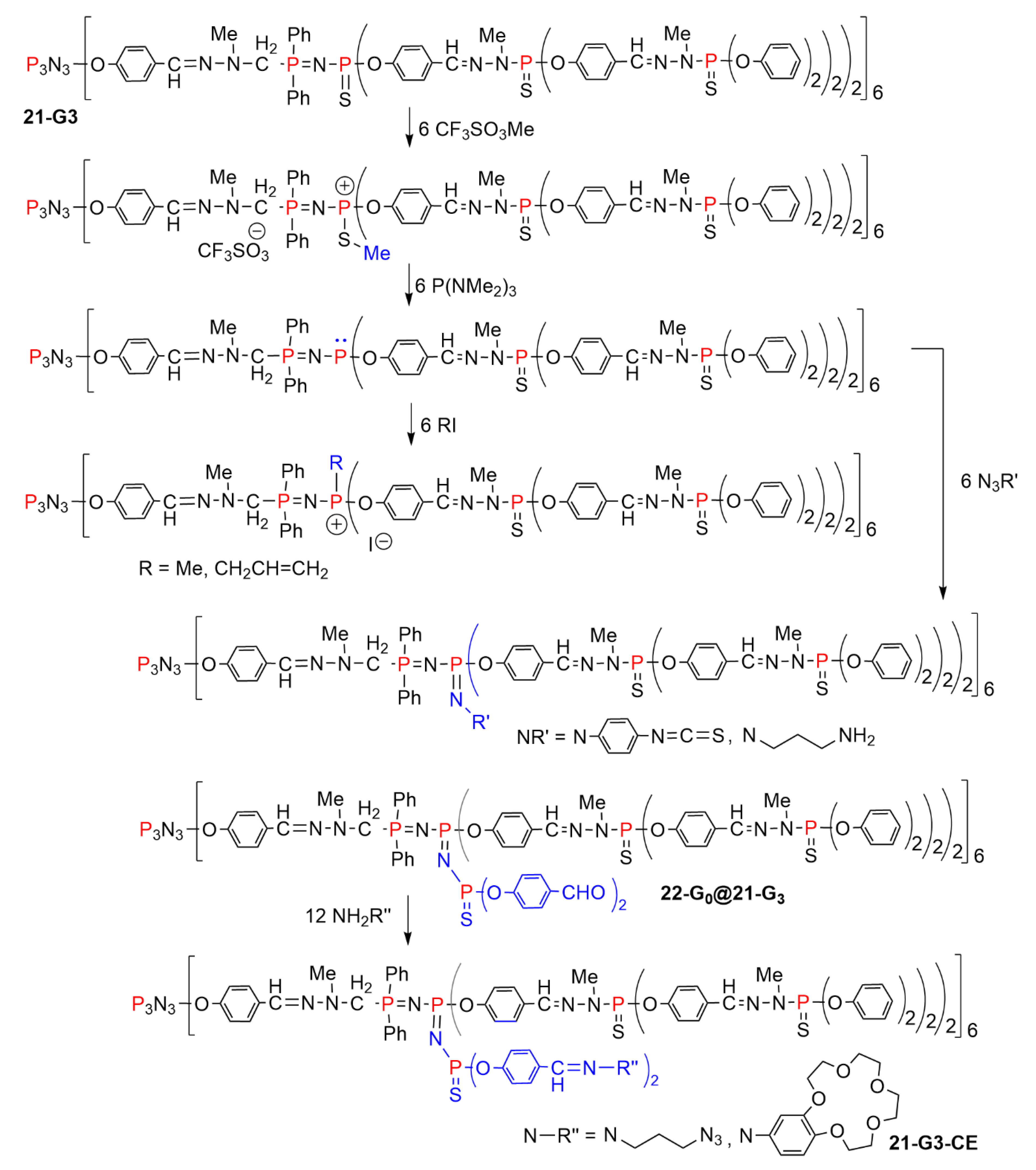 Molecules 26 00269 sch021