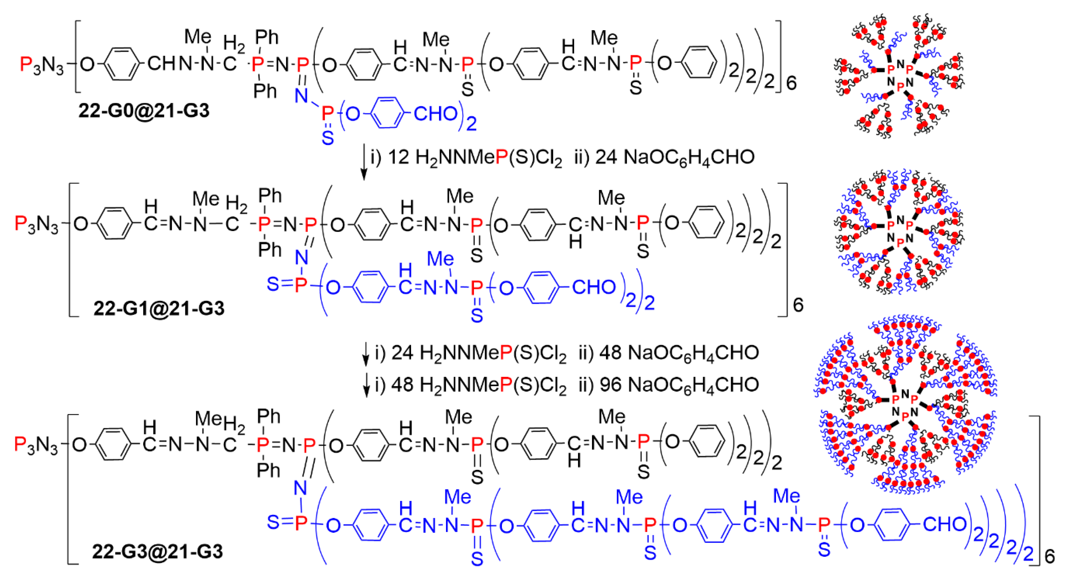 Molecules 26 00269 sch022