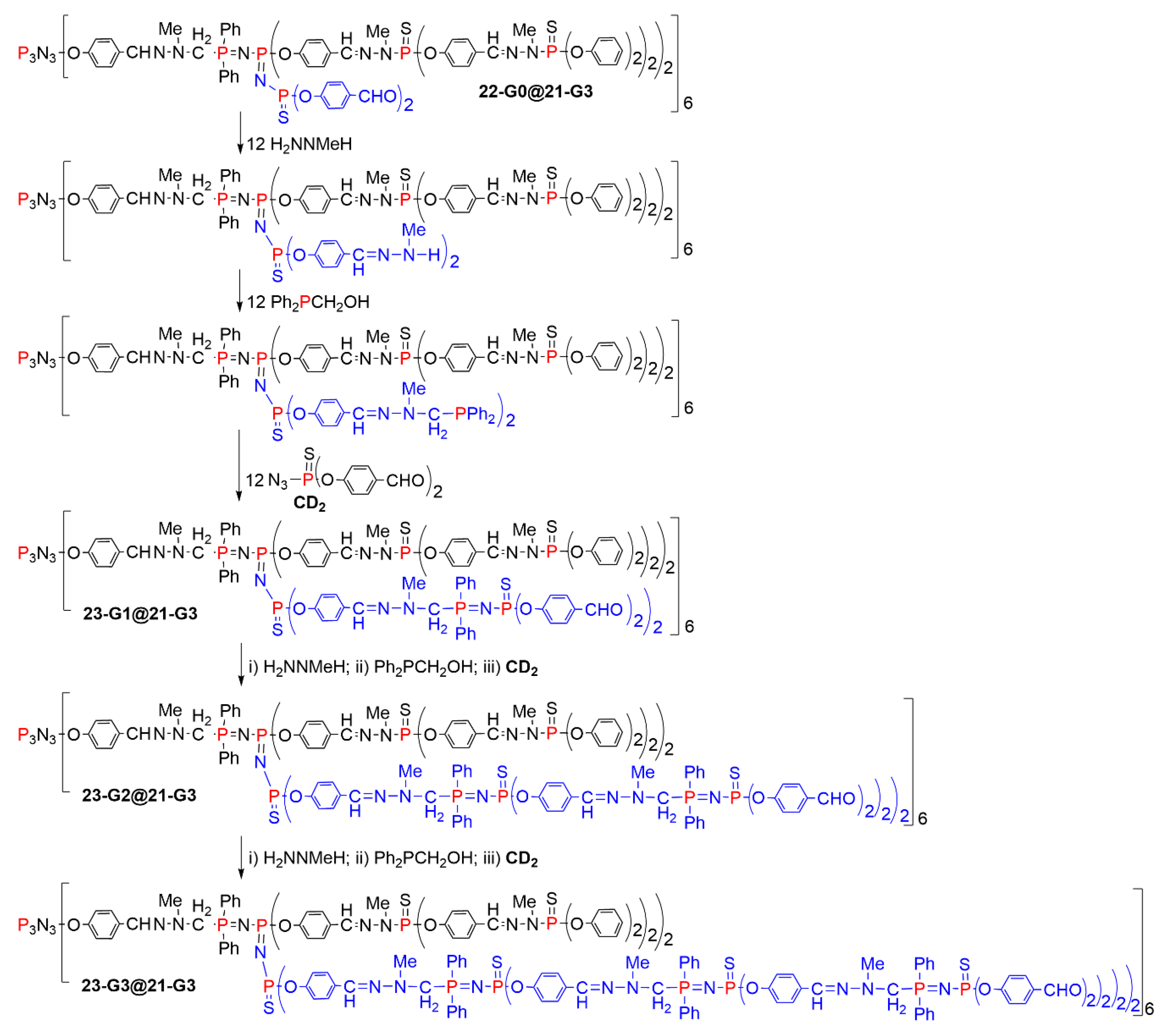 Molecules 26 00269 sch023