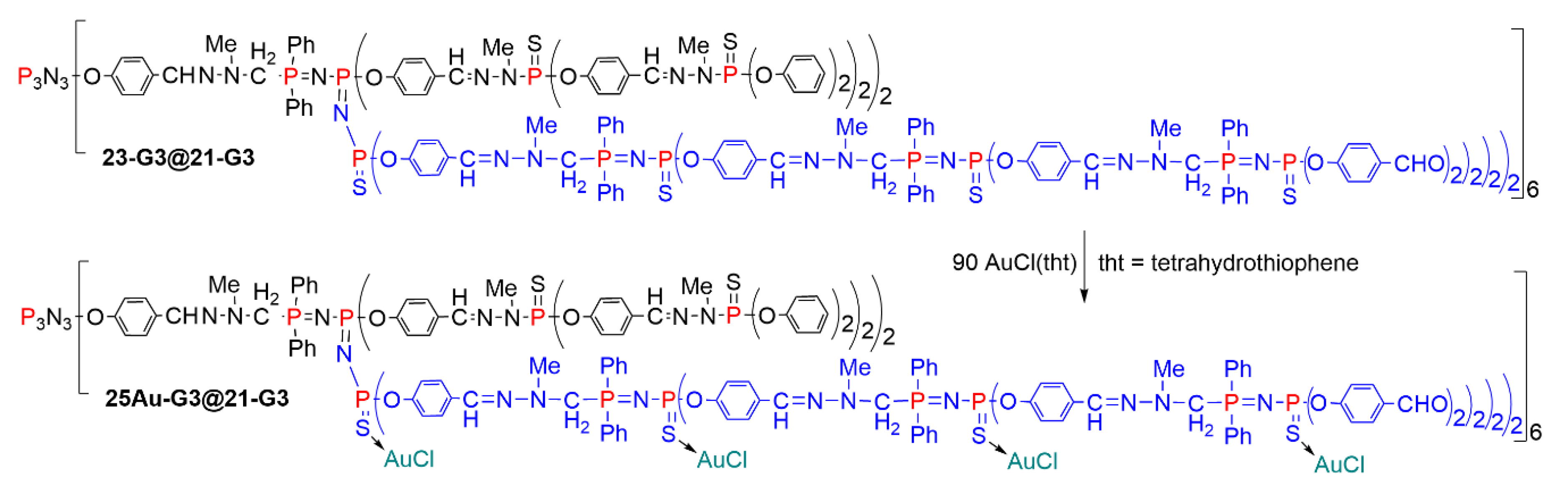 Molecules 26 00269 sch025