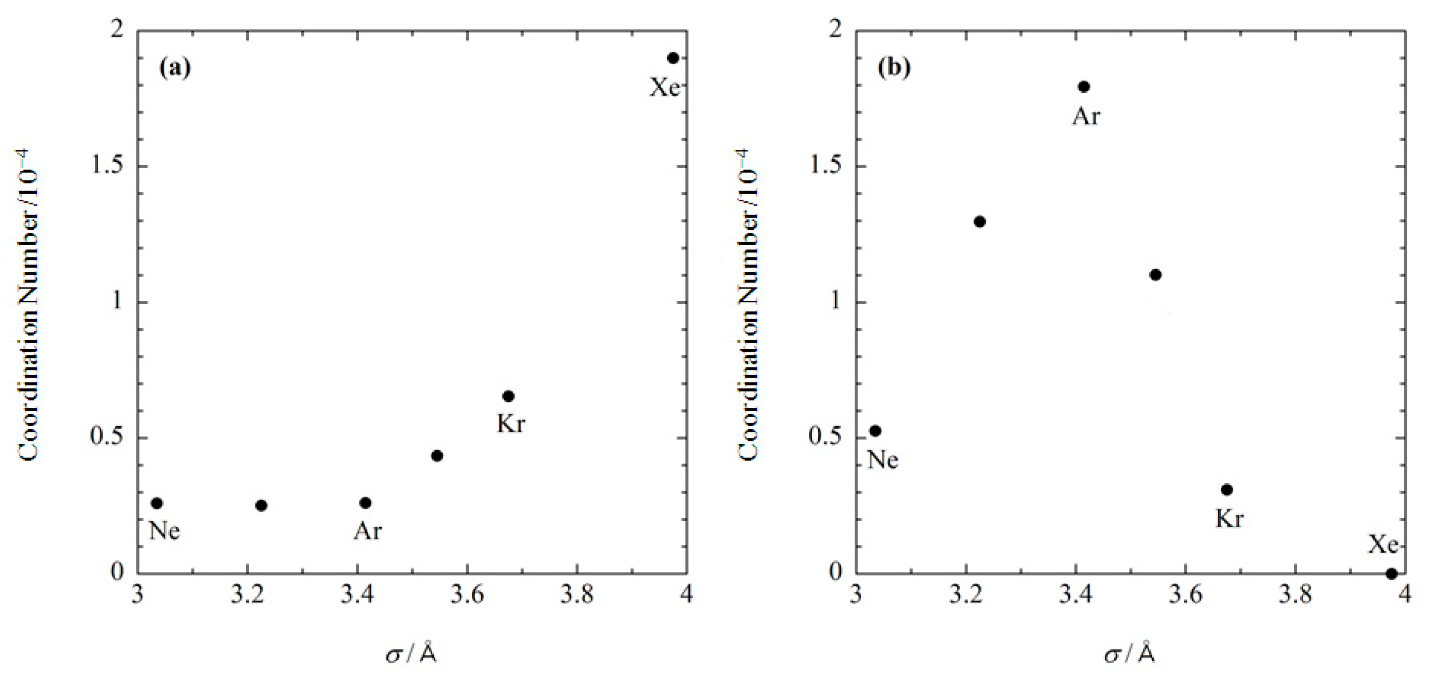 Molecules 26 00271 g005