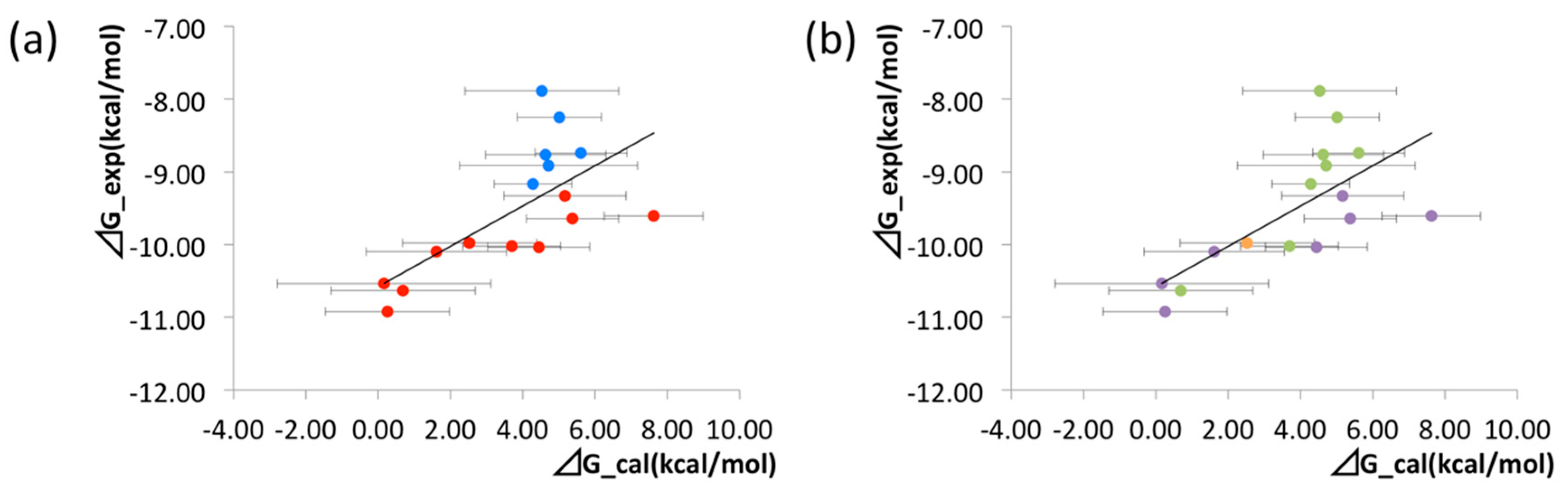Molecules 26 00271 g012