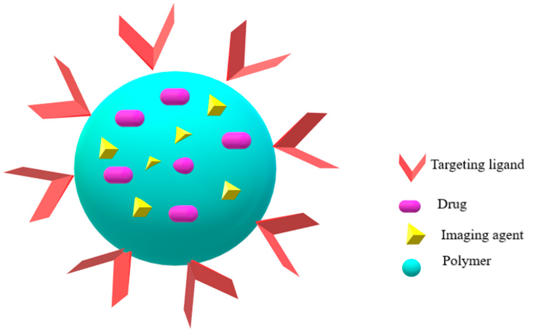 Molecules 26 00272 g005