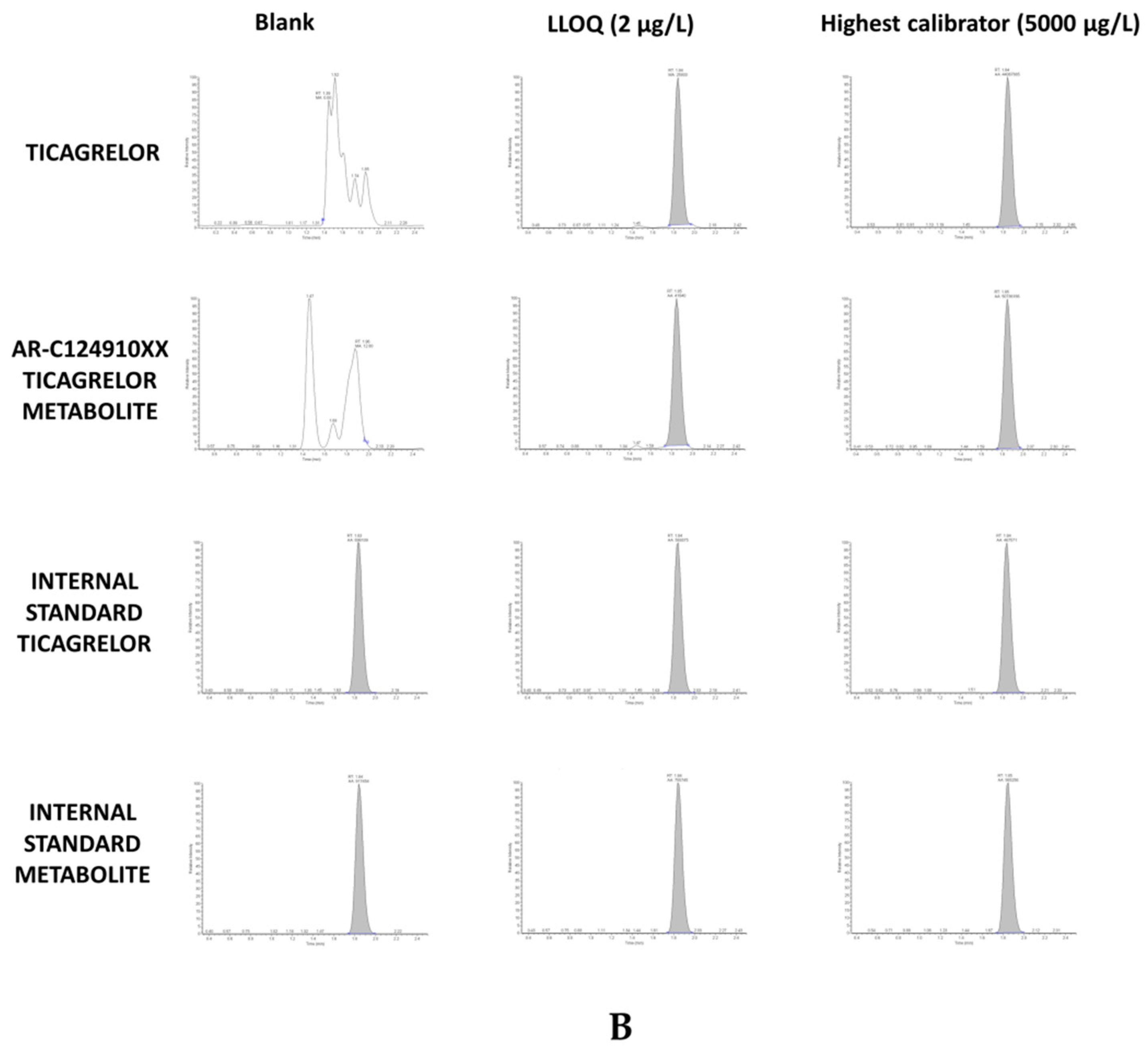 Molecules 26 00278 g001b
