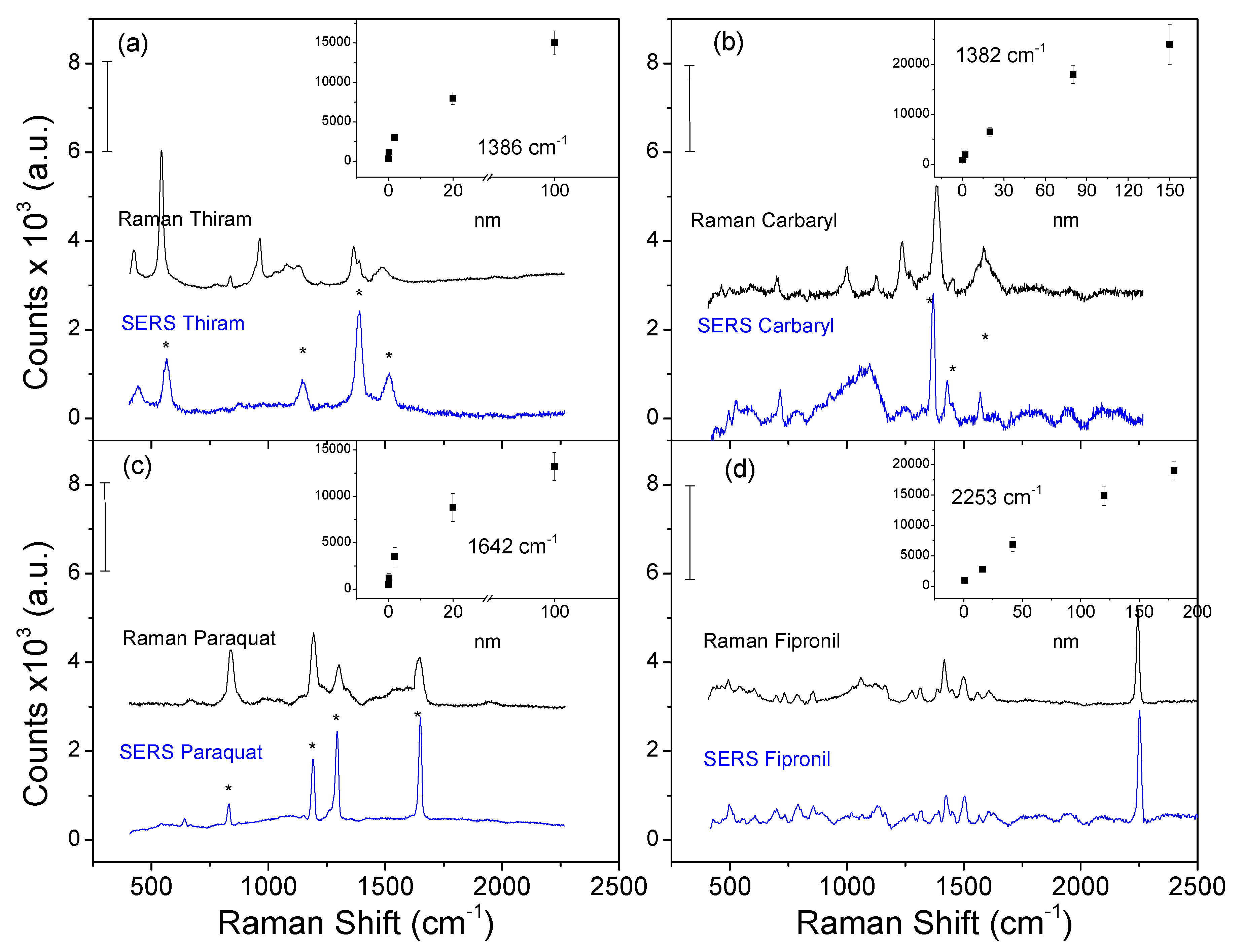 Molecules 26 00281 g006