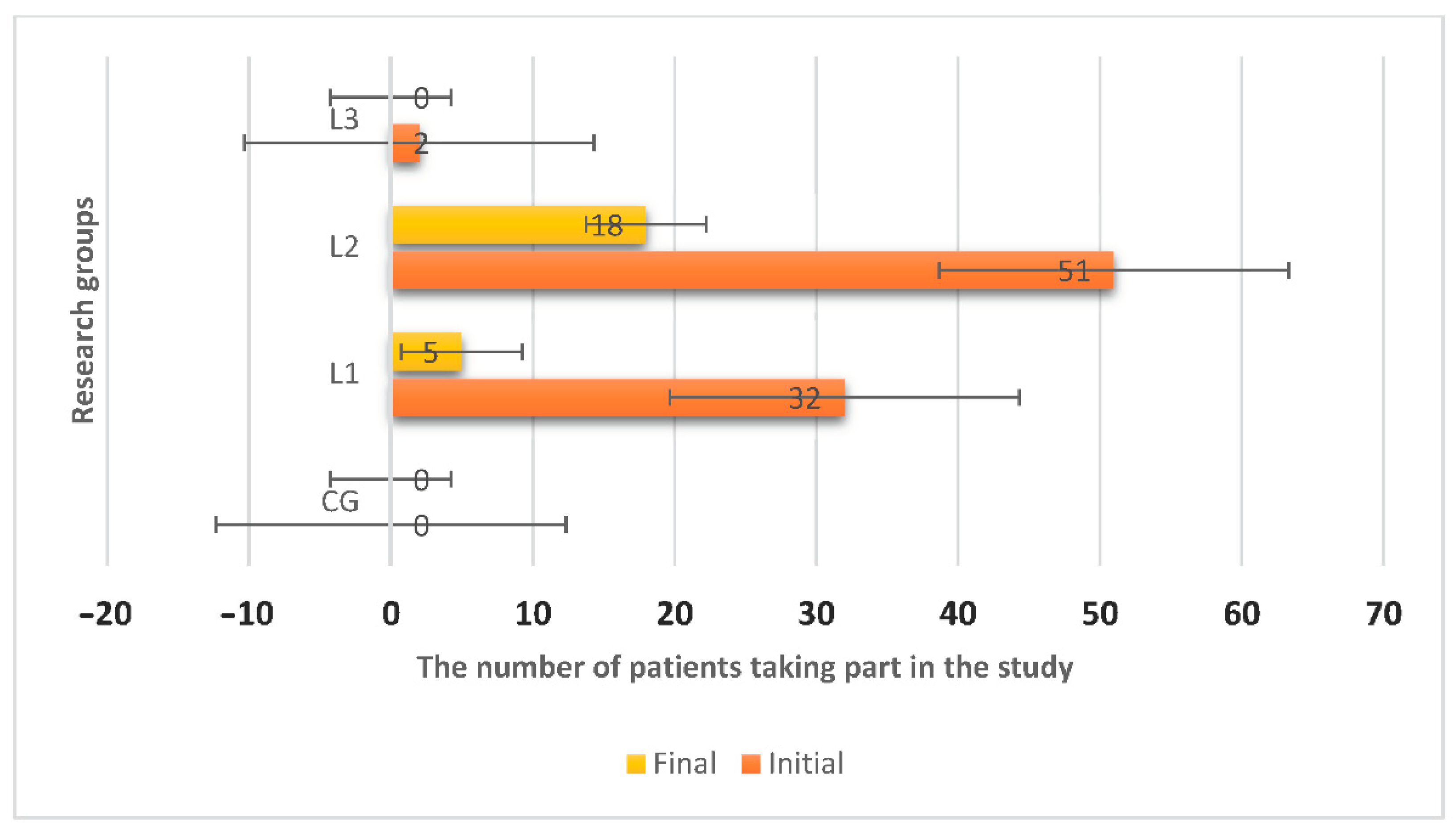 Molecules 26 00283 g003 Molecules 26 00283 g003