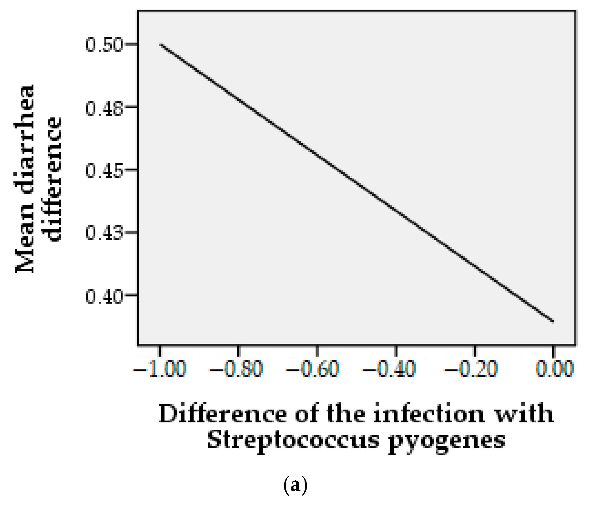 Molecules 26 00283 g006a Molecules 26 00283 g006a
