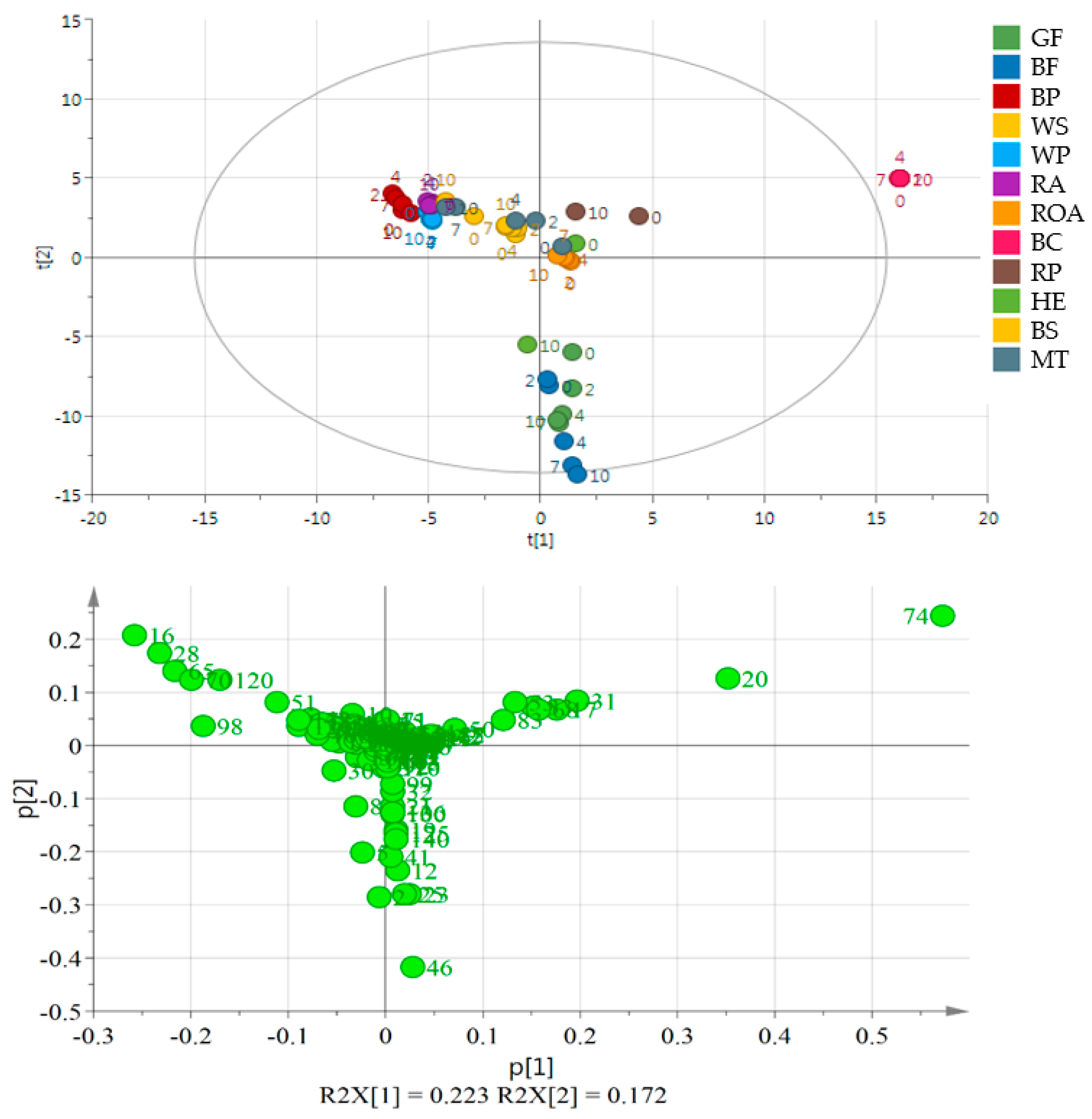 Molecules 26 00285 g001