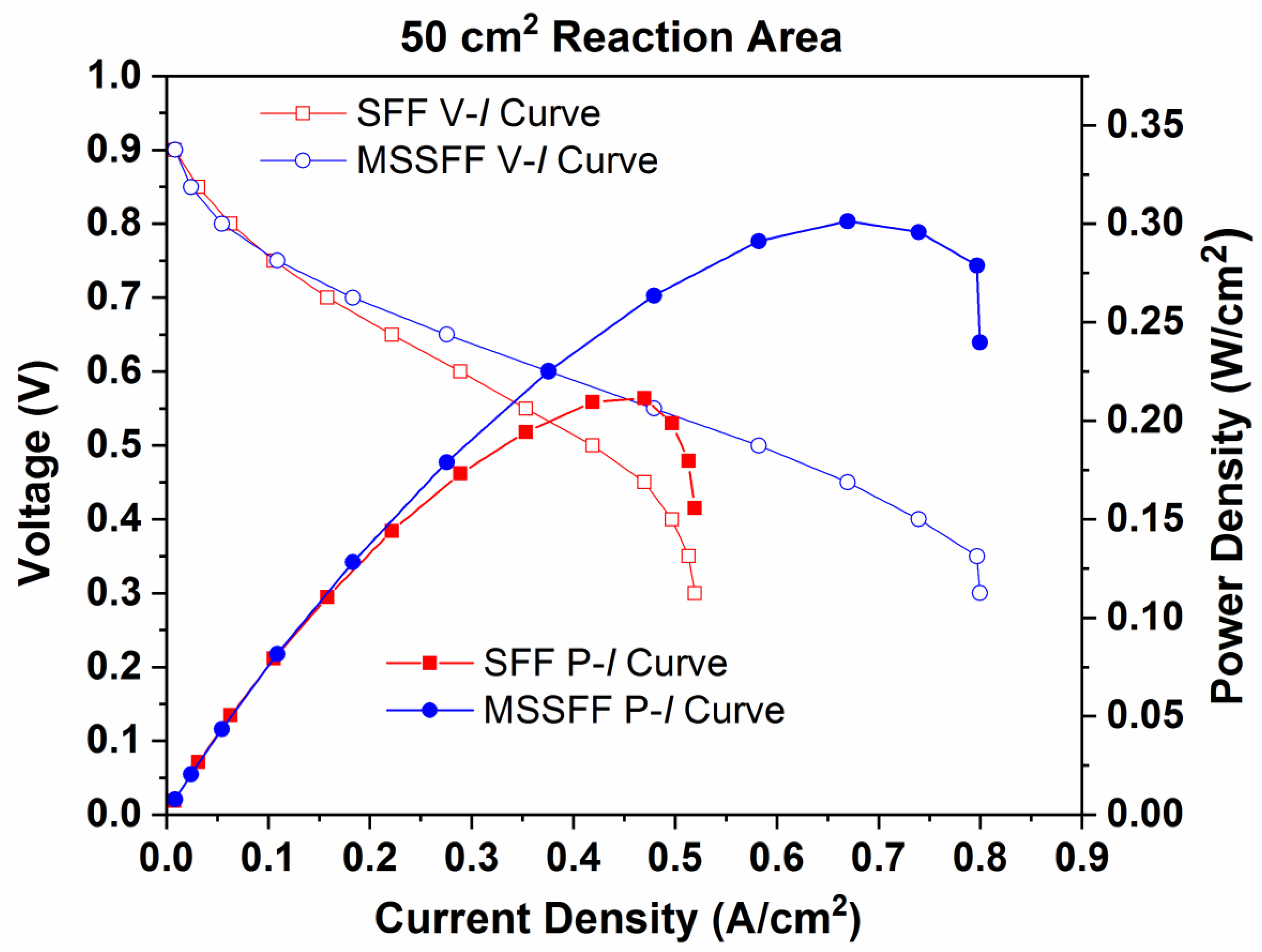 Molecules 26 00286 g009
