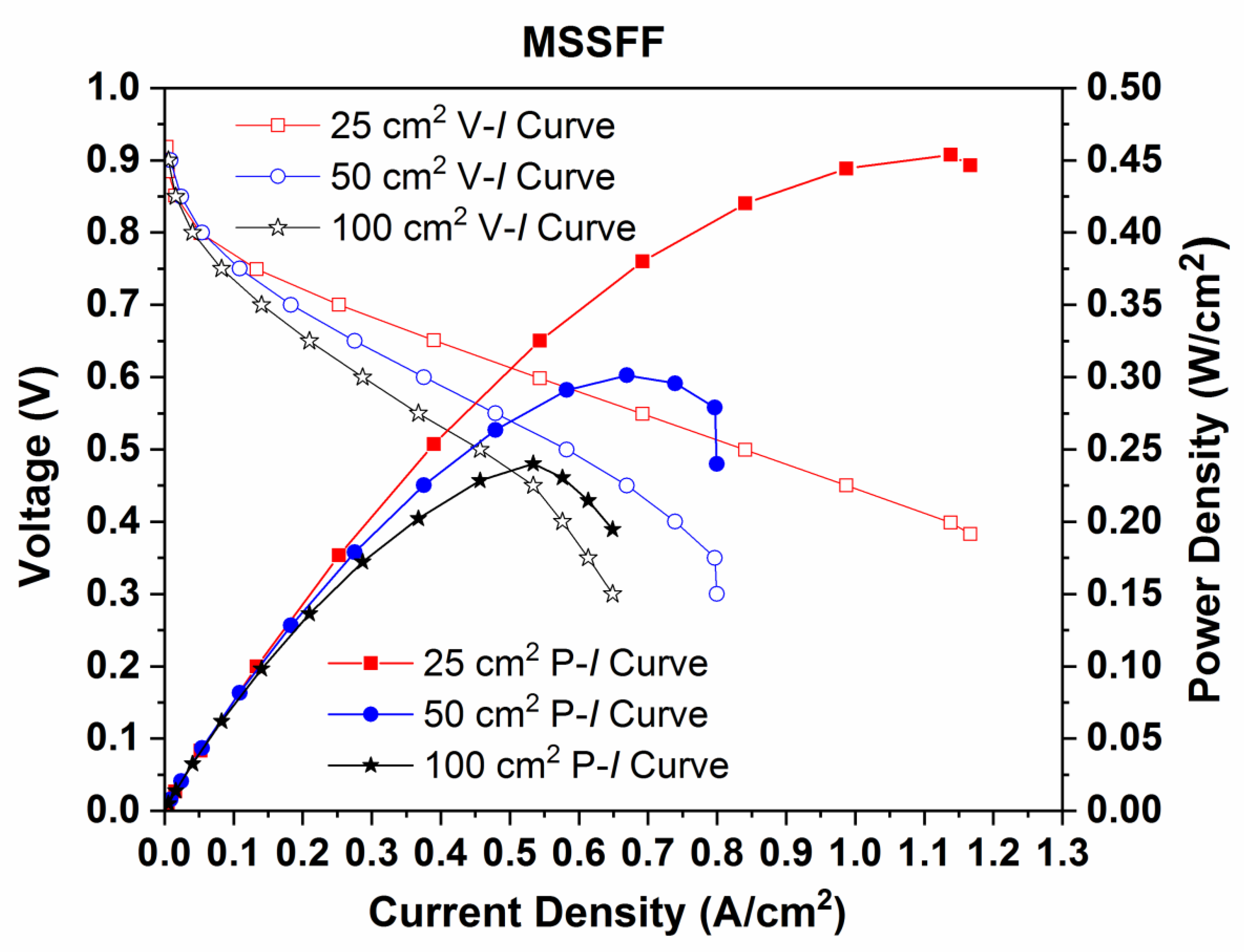 Molecules 26 00286 g012