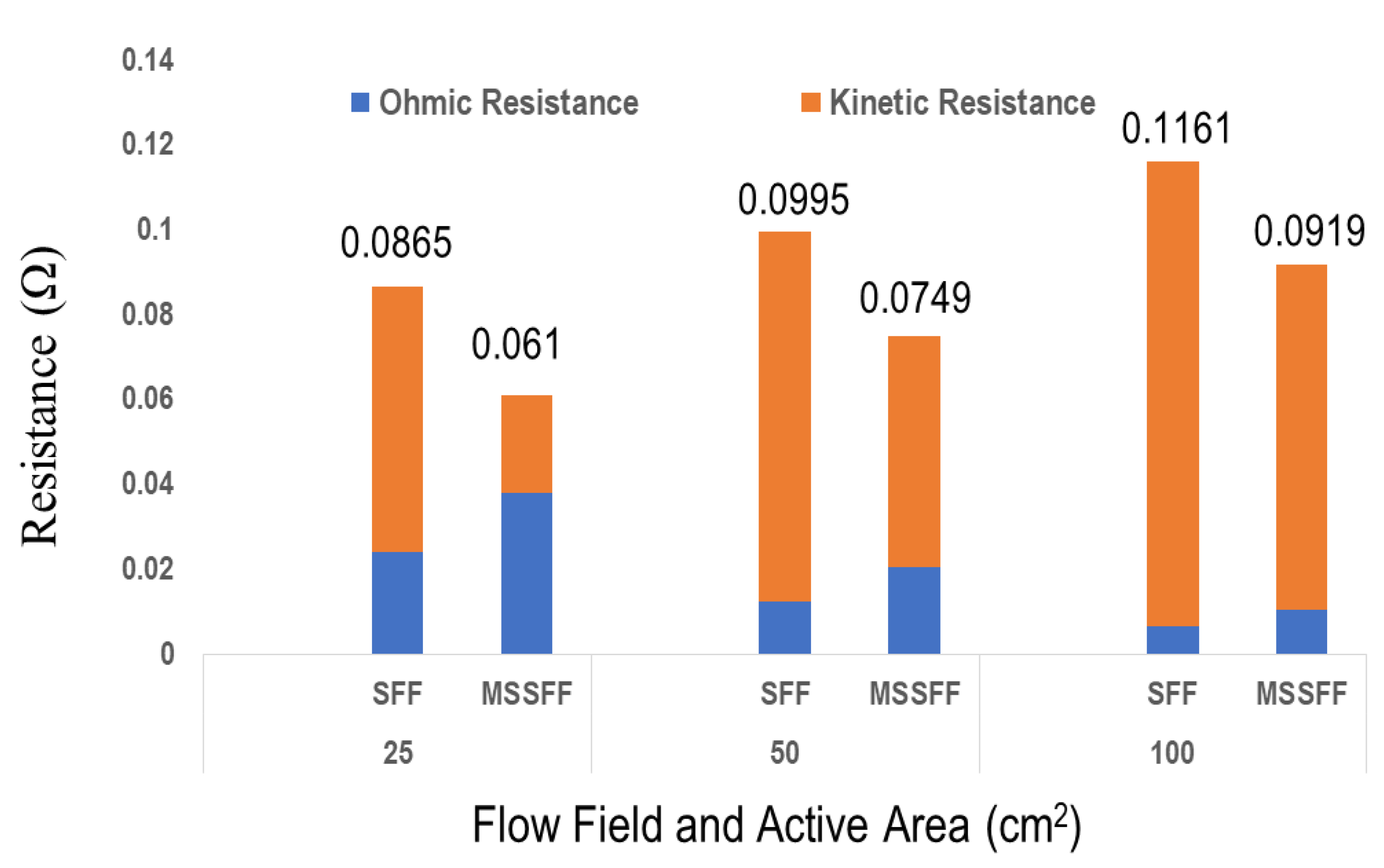 Molecules 26 00286 g013