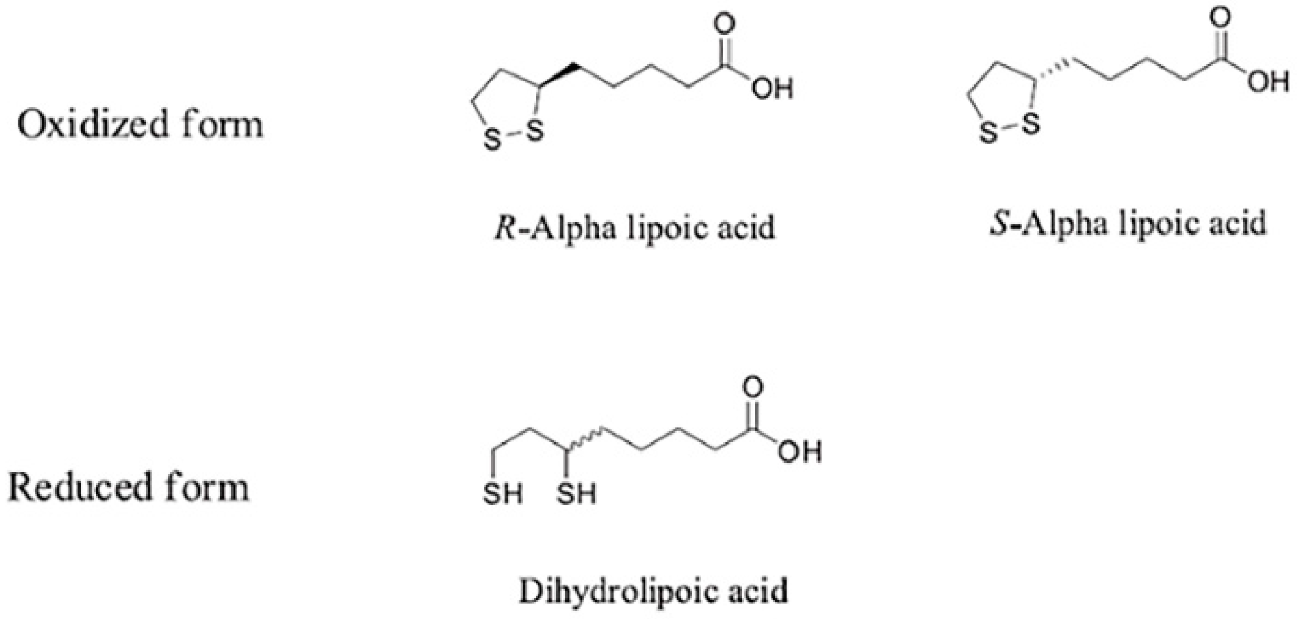 Molecules 26 00288 g001