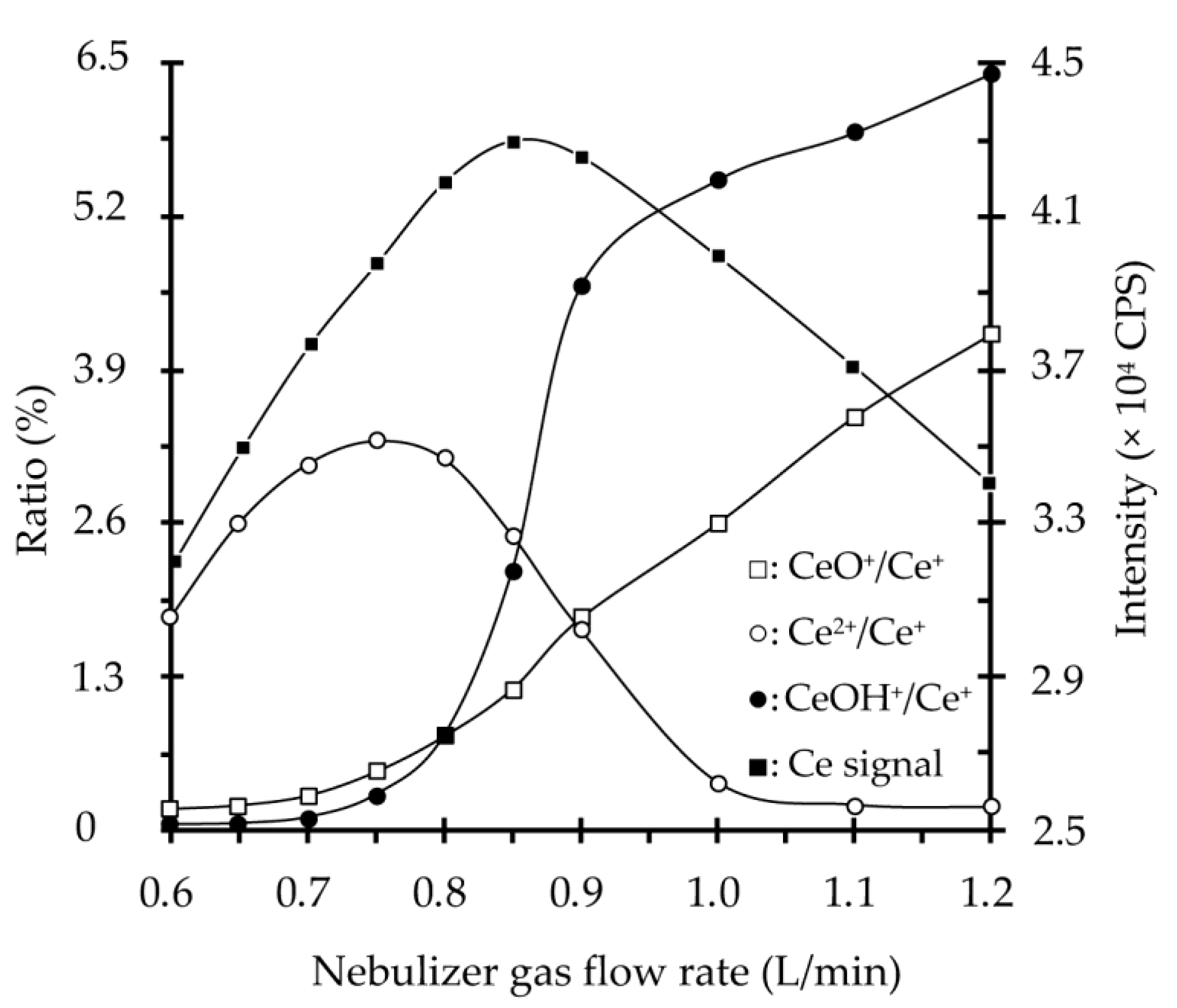 Molecules 26 00290 g001