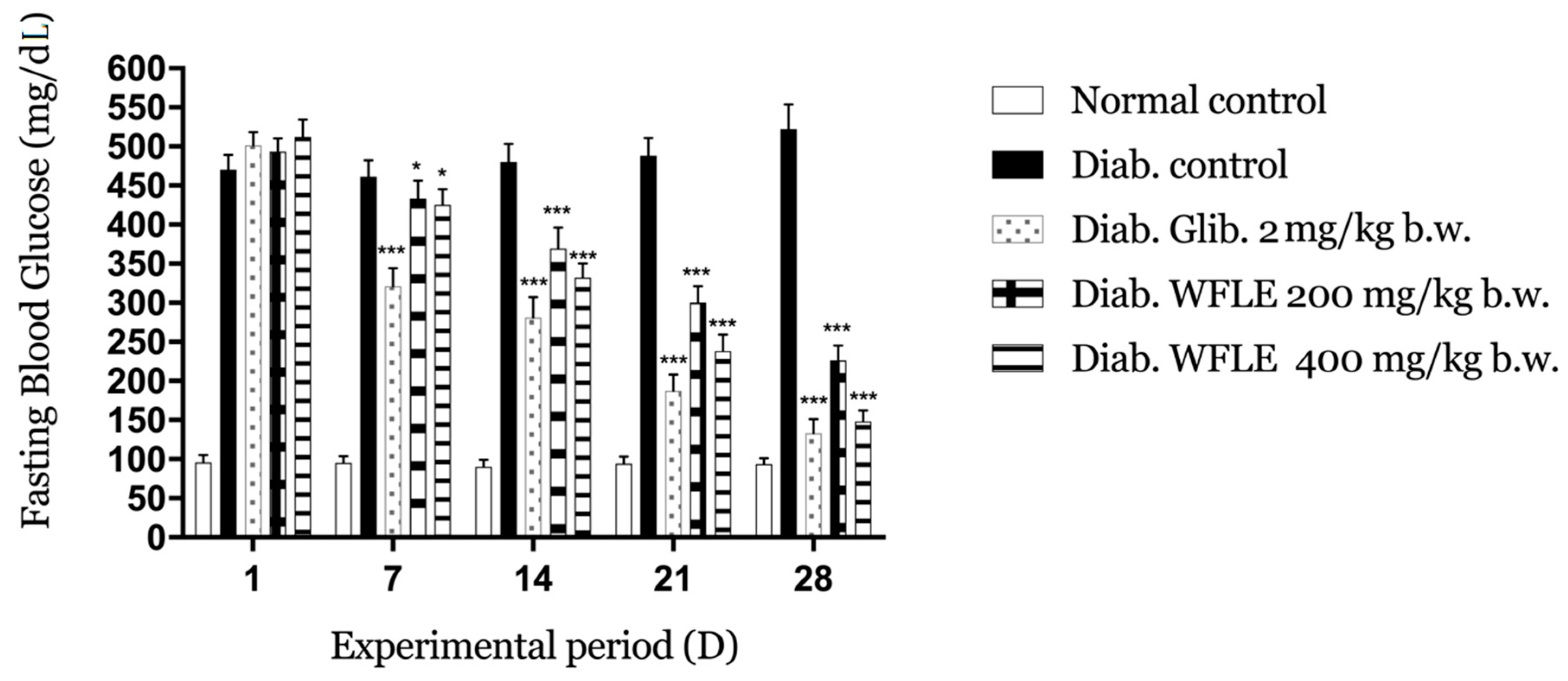 Molecules 26 00293 g001