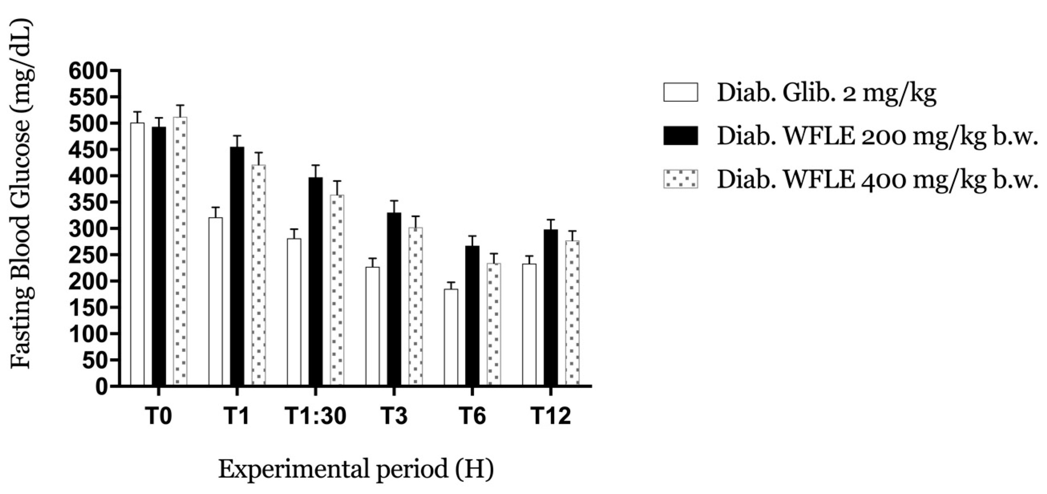 Molecules 26 00293 g002