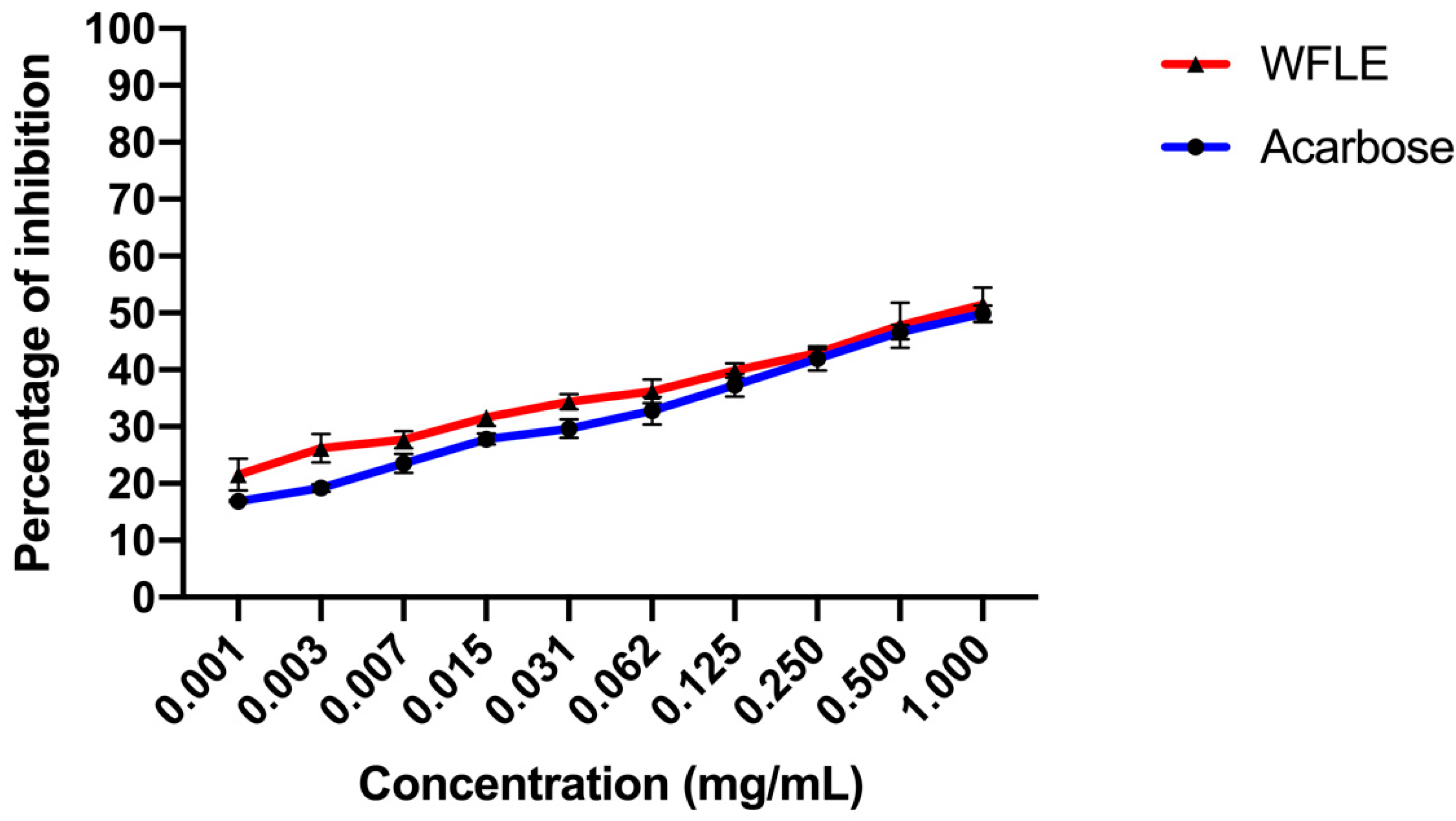 Molecules 26 00293 g004