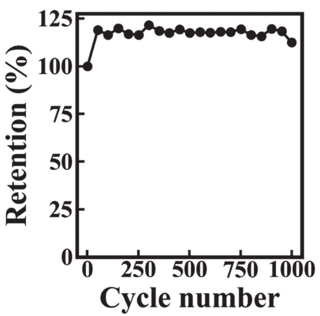 Molecules 26 00296 g008