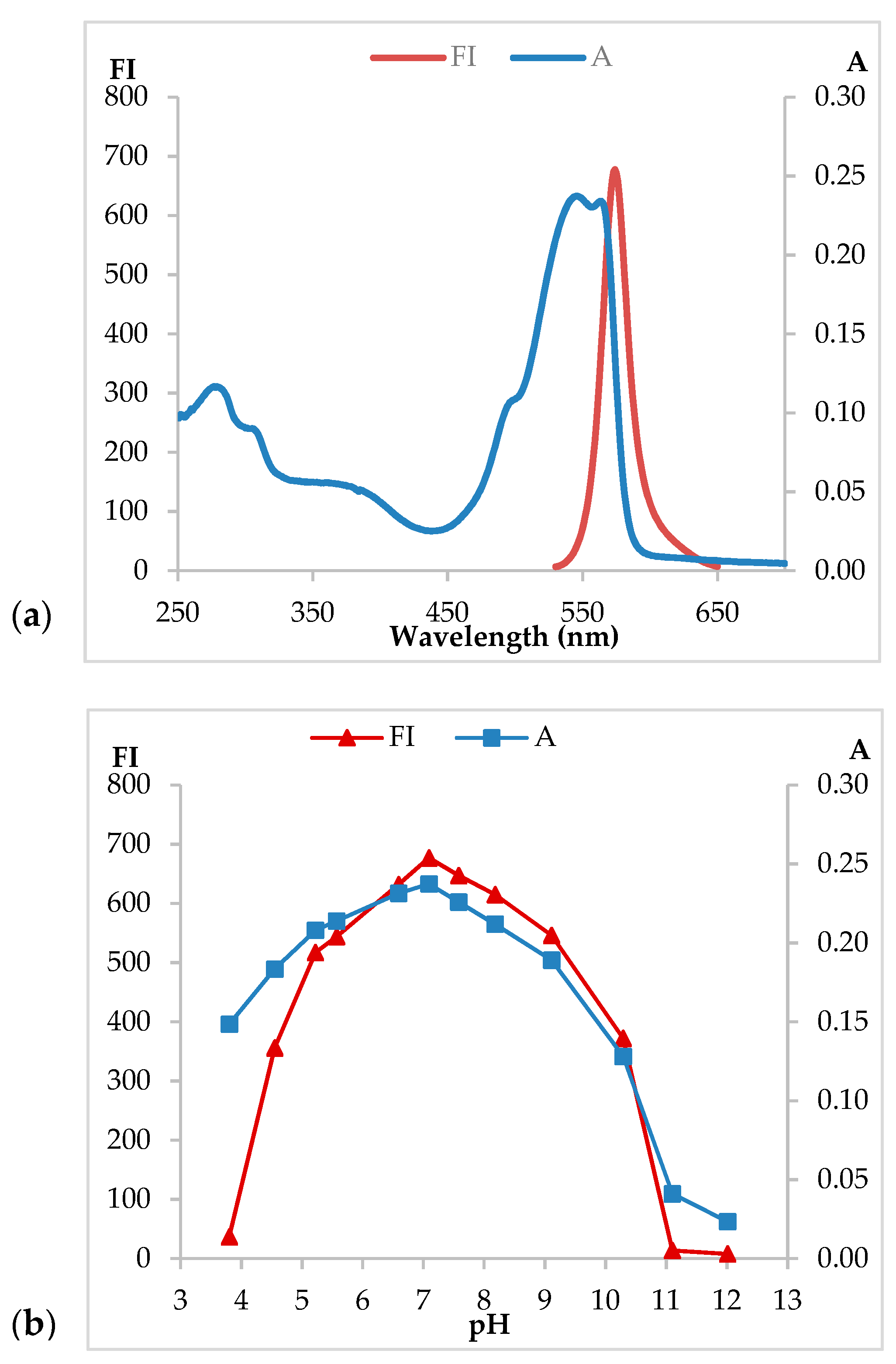 Molecules 26 00297 g001