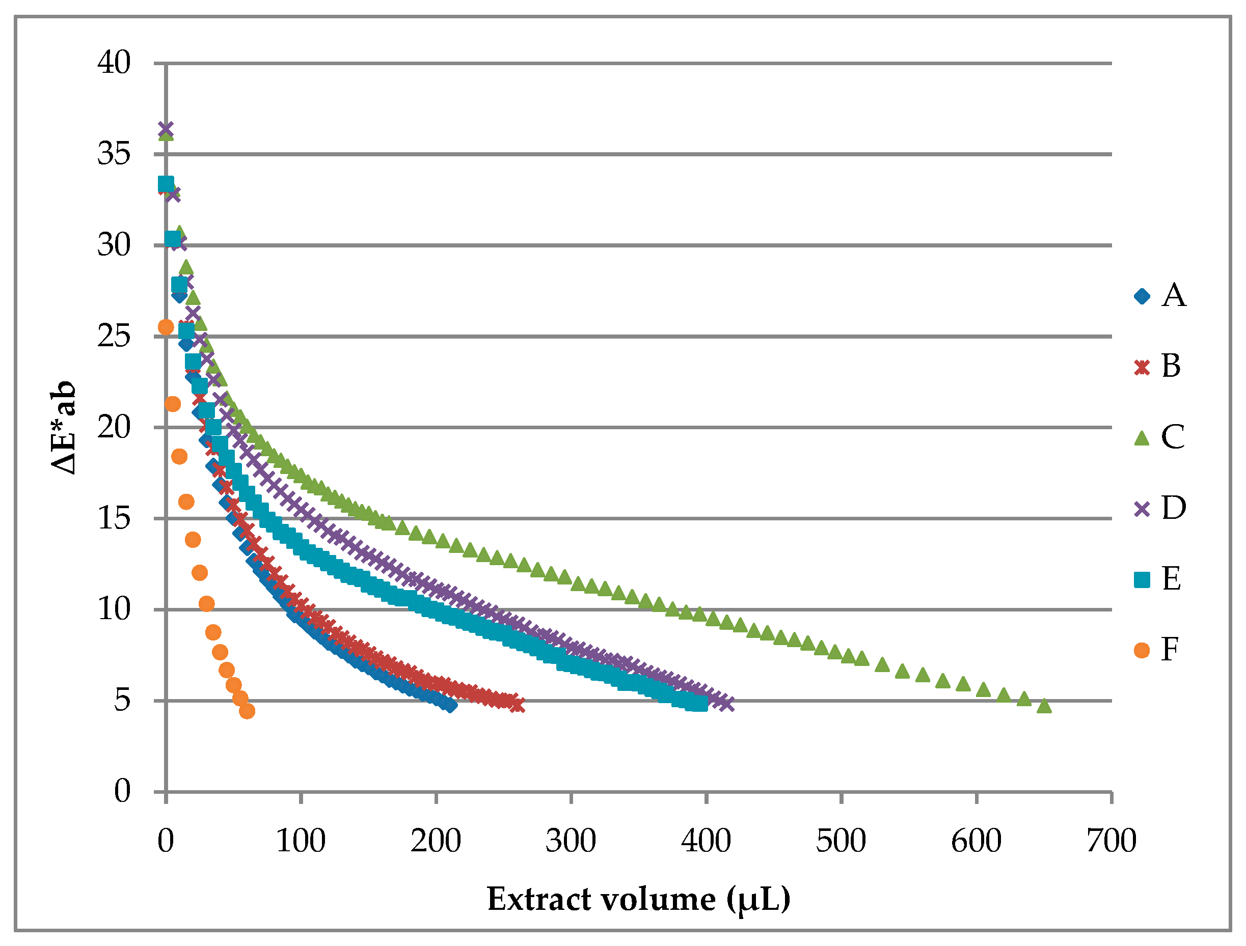 Molecules 26 00297 g003