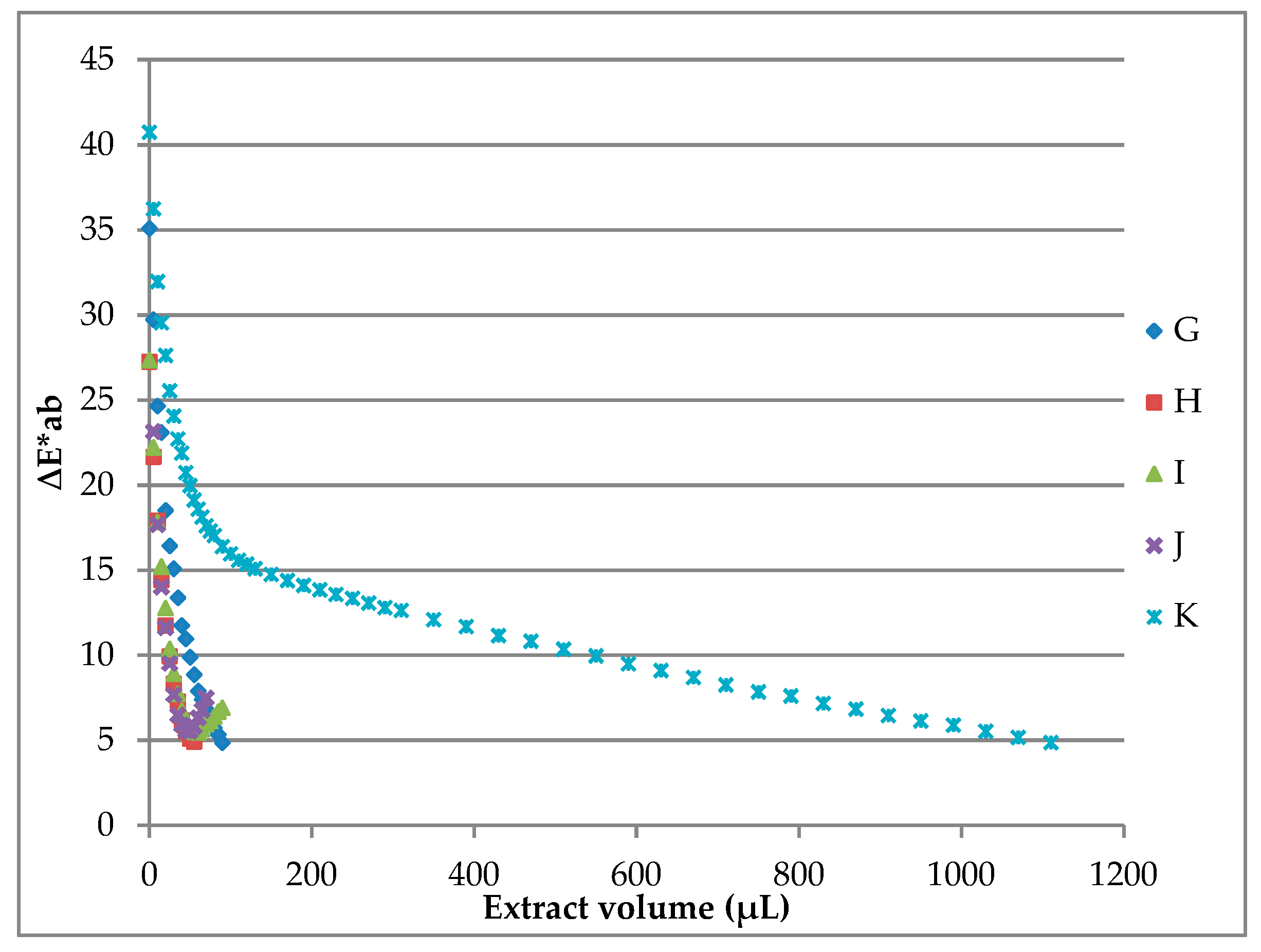 Molecules 26 00297 g004