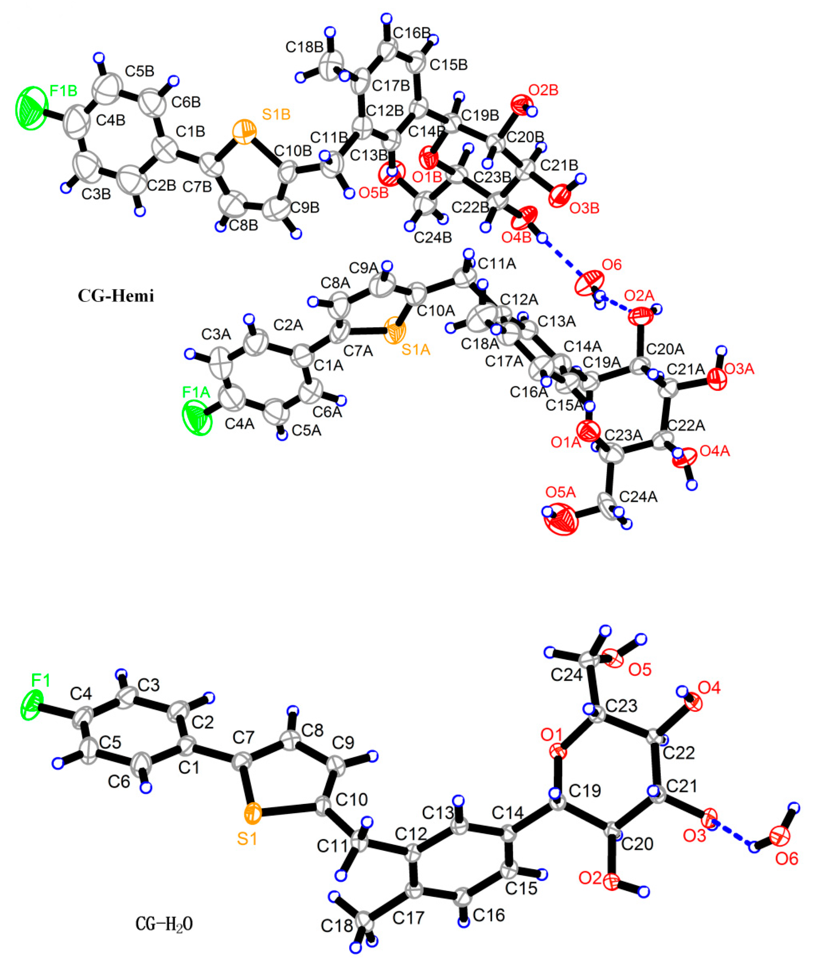 Molecules 26 00298 g001 Molecules 26 00298 g001