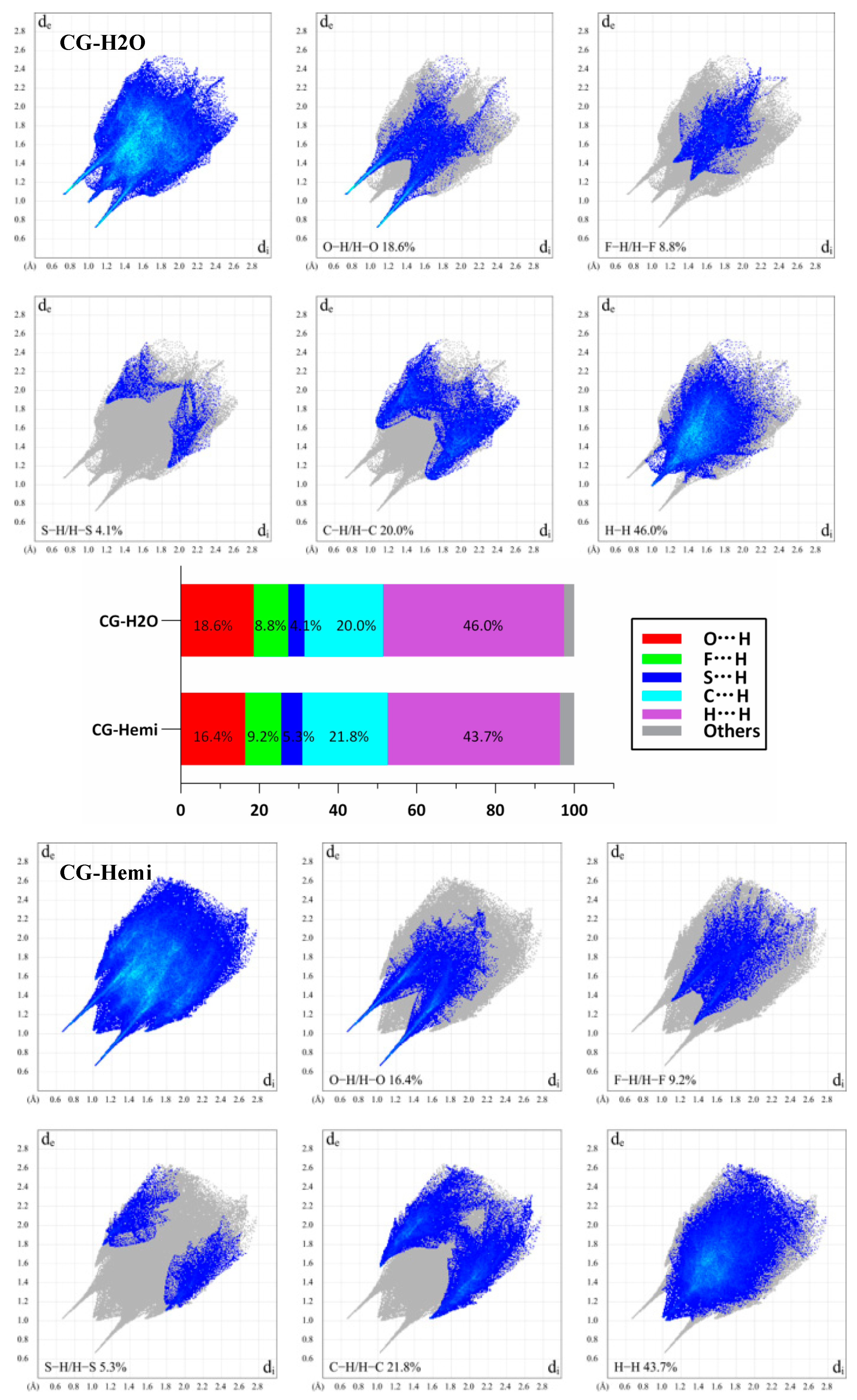 Molecules 26 00298 g006 Molecules 26 00298 g006