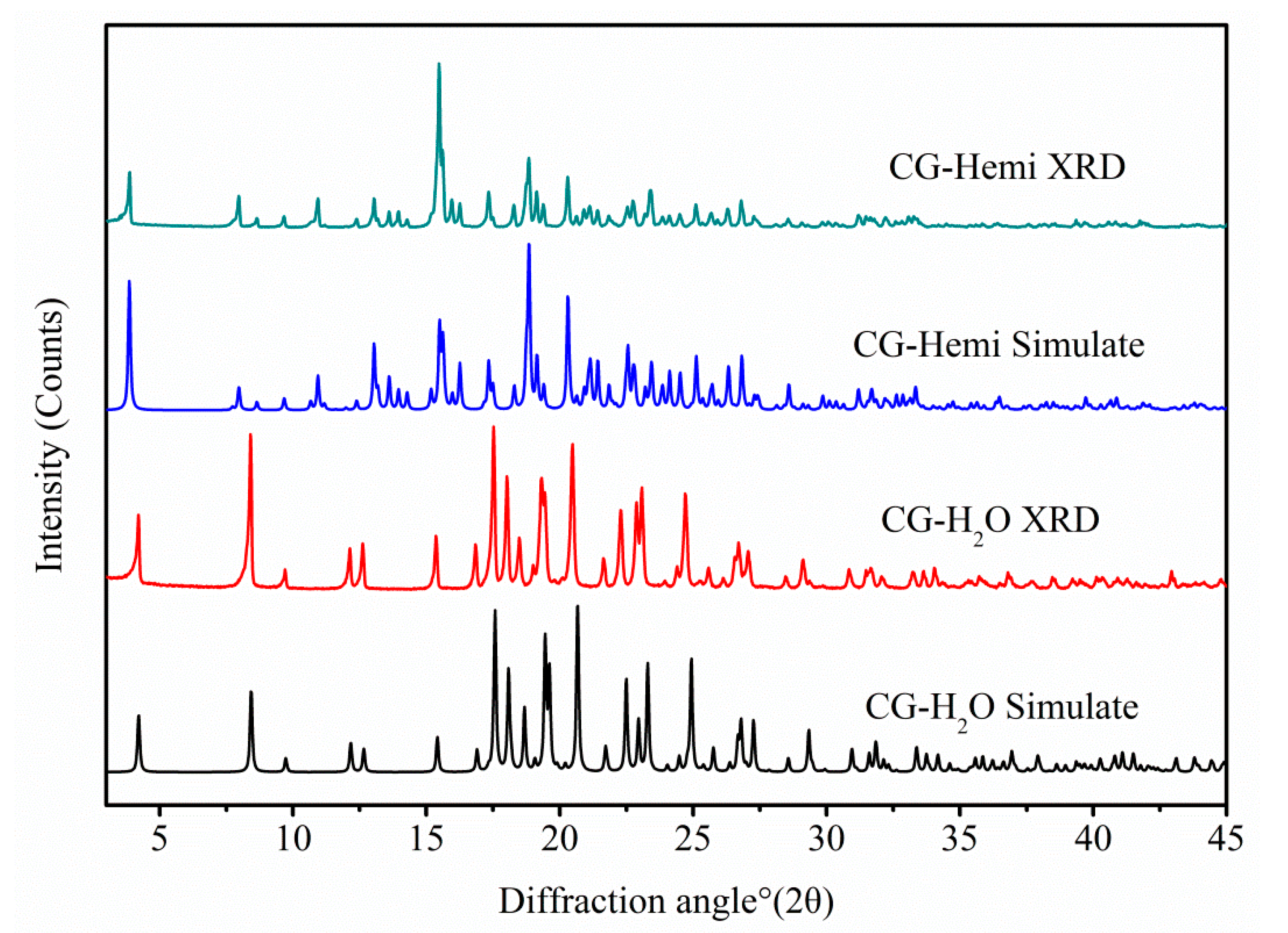 Molecules 26 00298 g008 Molecules 26 00298 g008