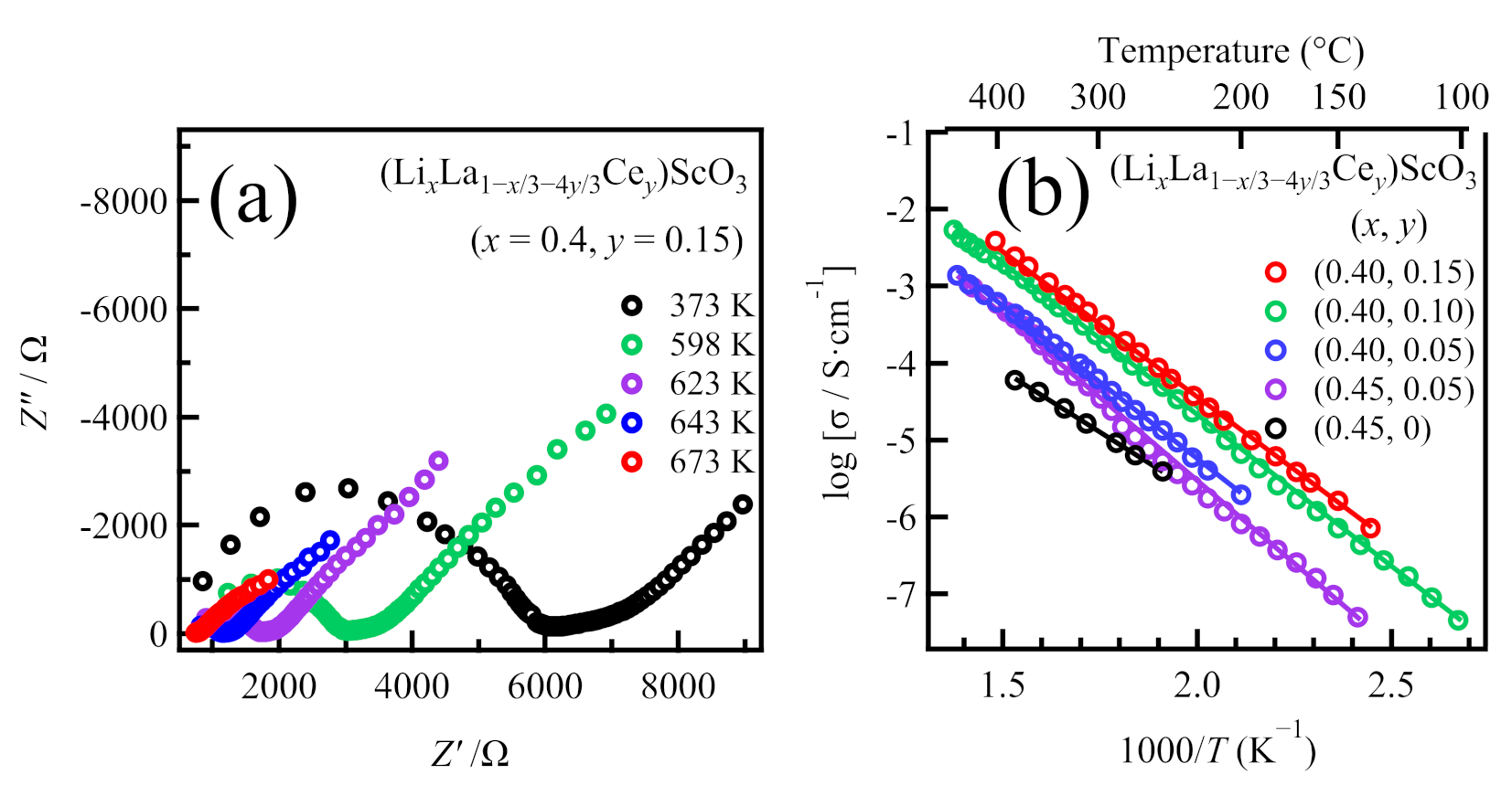 Molecules 26 00299 g005