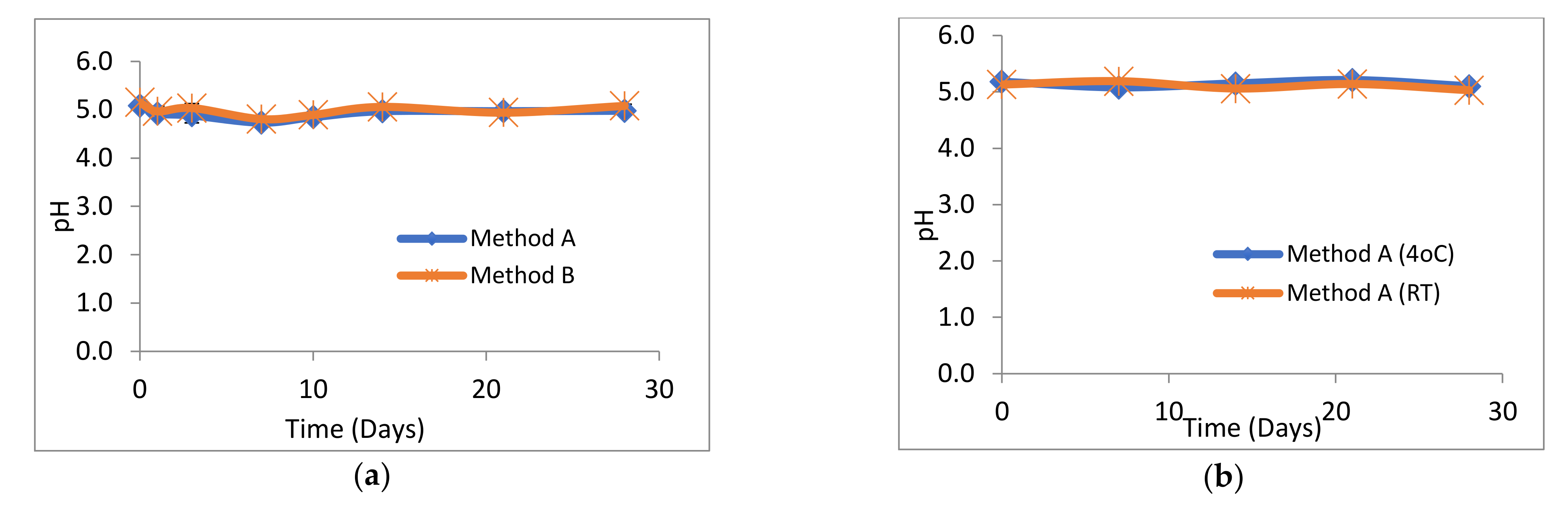 Molecules 26 00301 g002