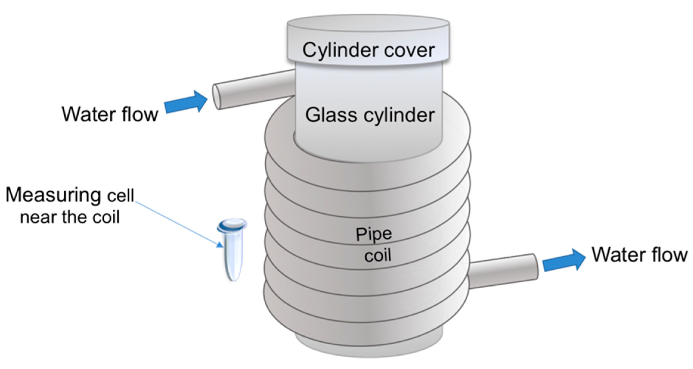 Molecules 26 00306 g001